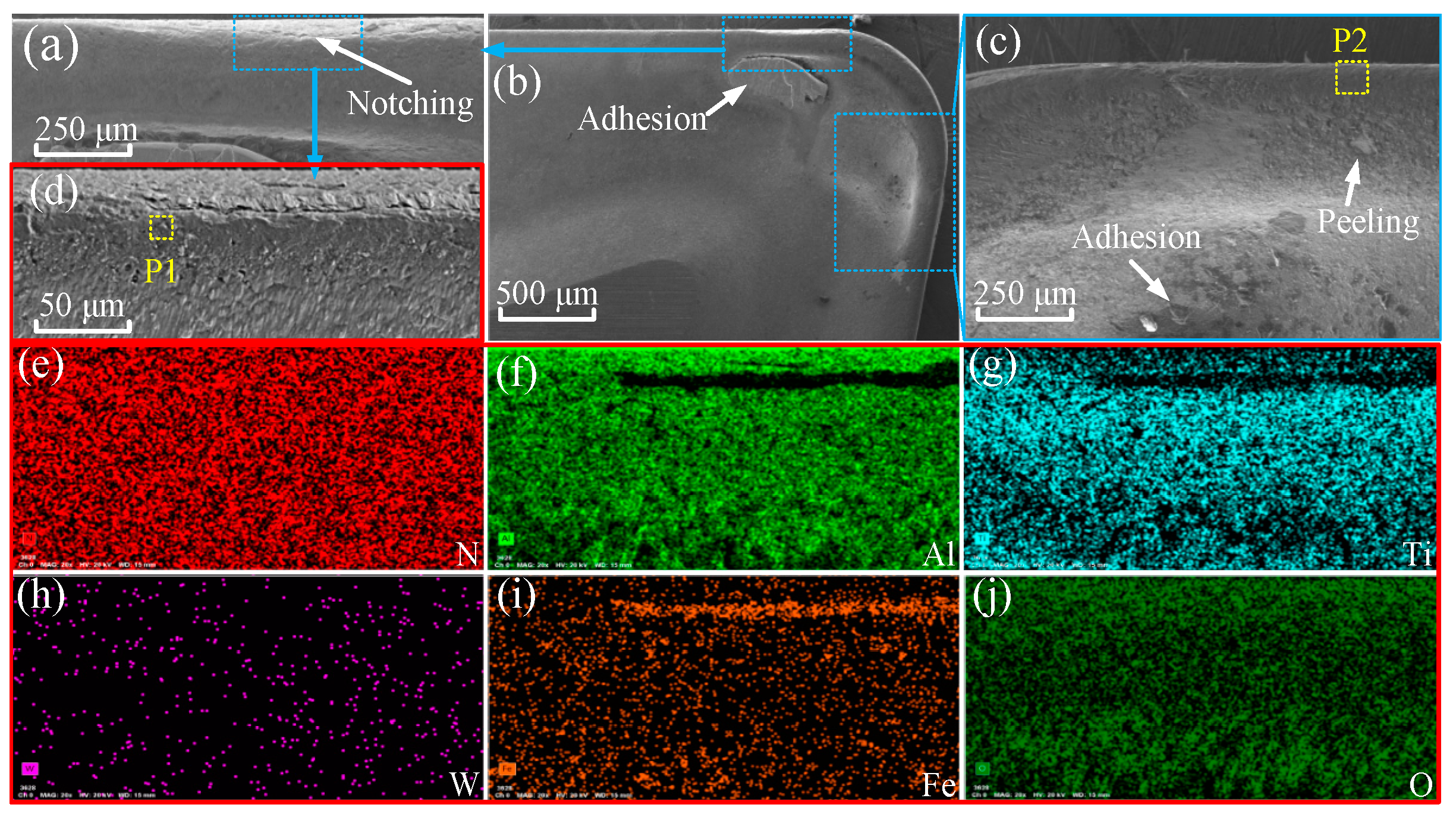 Coatings 11 01515 g014 550