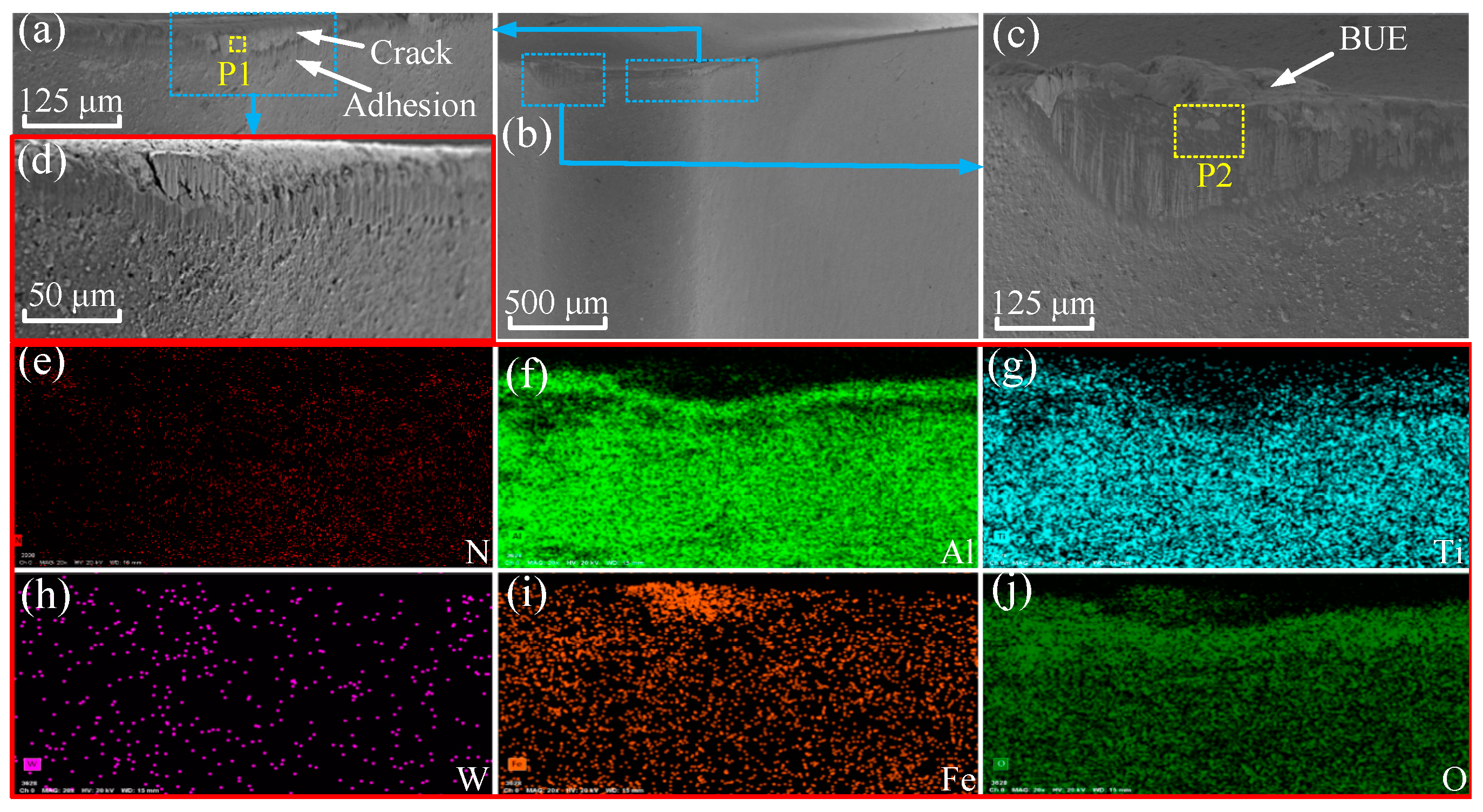 Coatings 11 01515 g017 550