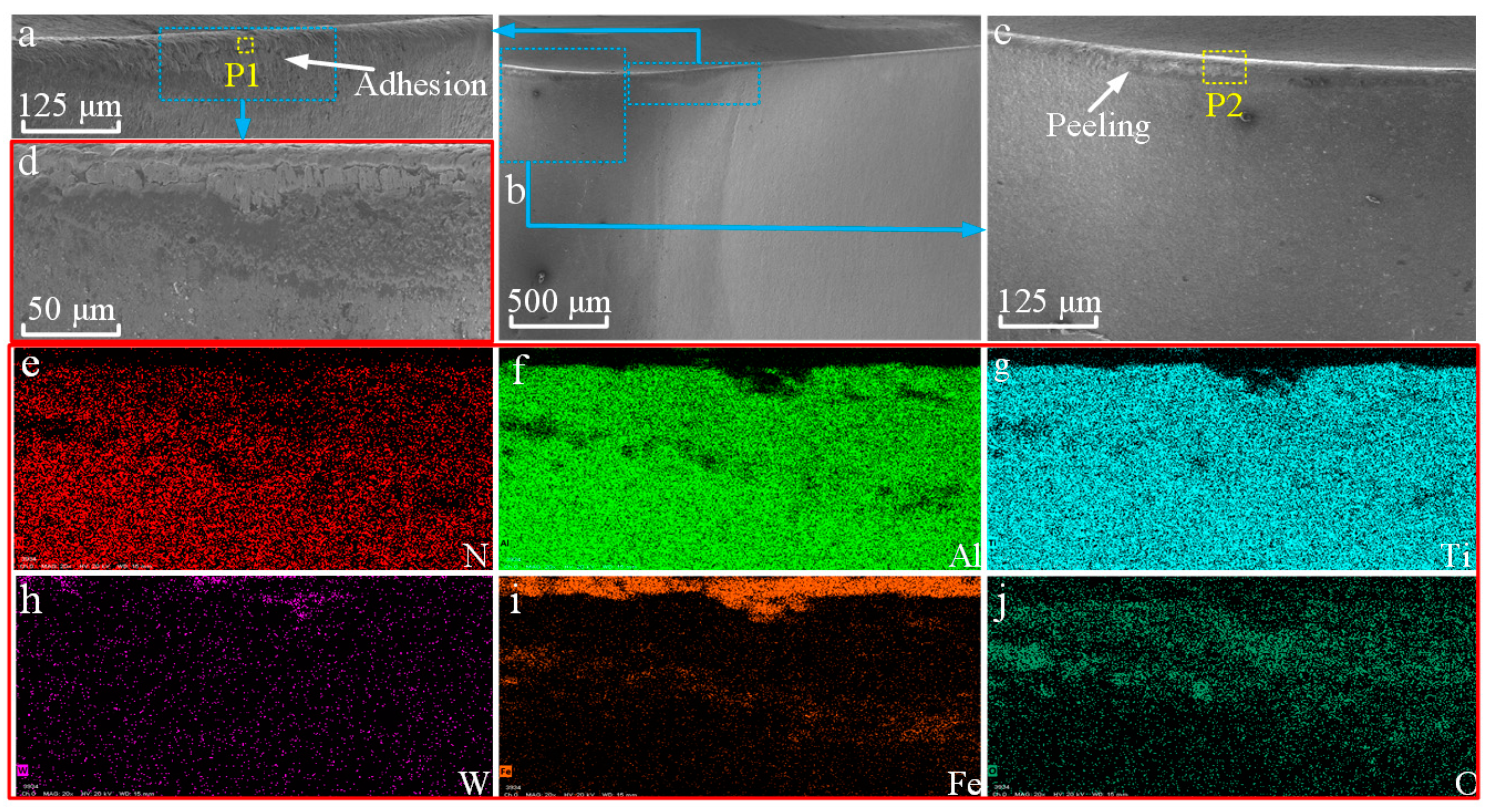 Coatings 11 01515 g018 550