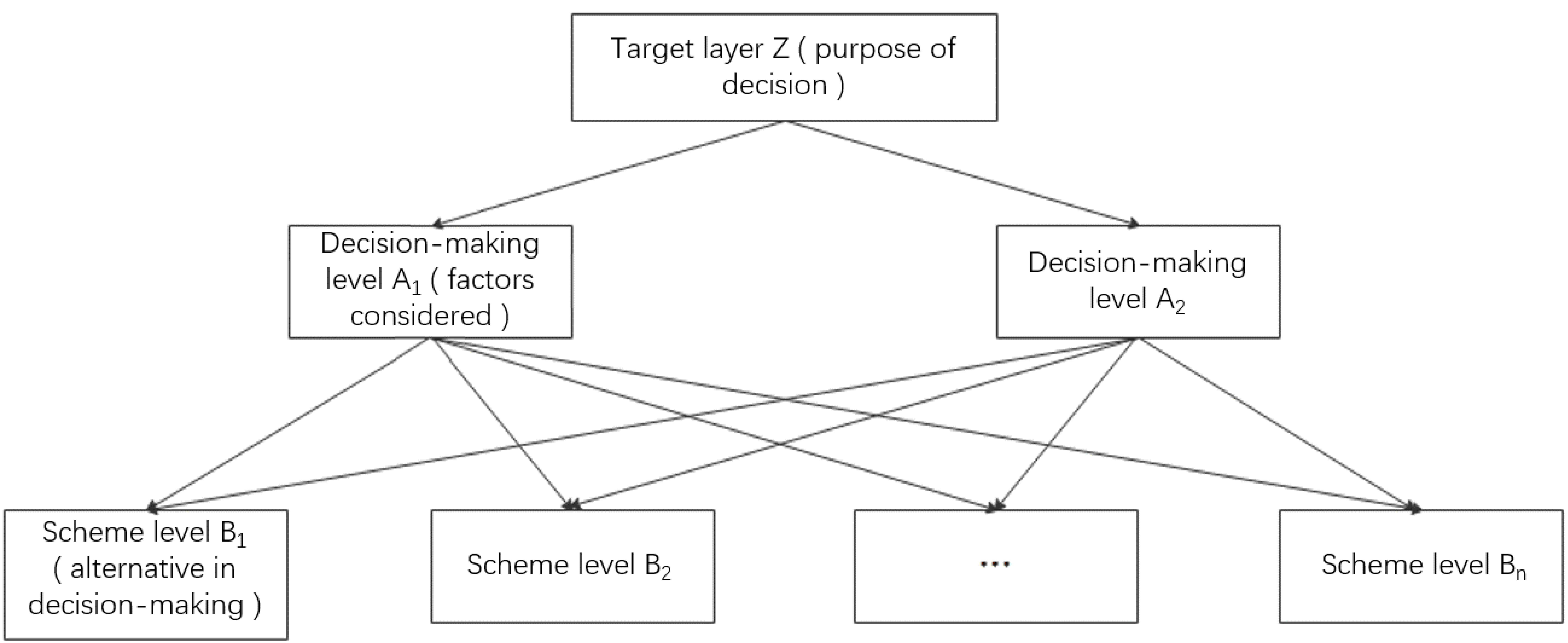 Coatings 11 01516 g001 550