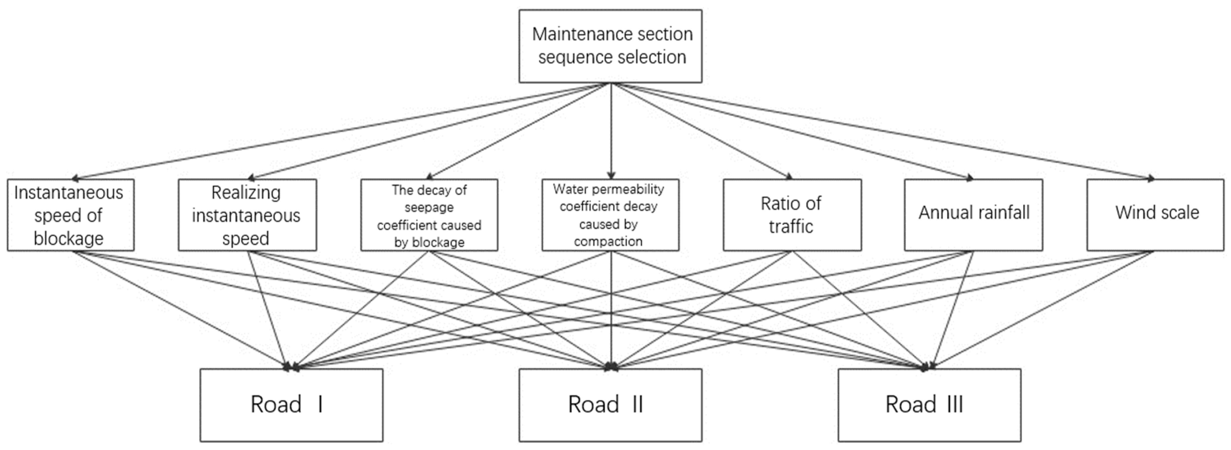 Coatings 11 01516 g008 550
