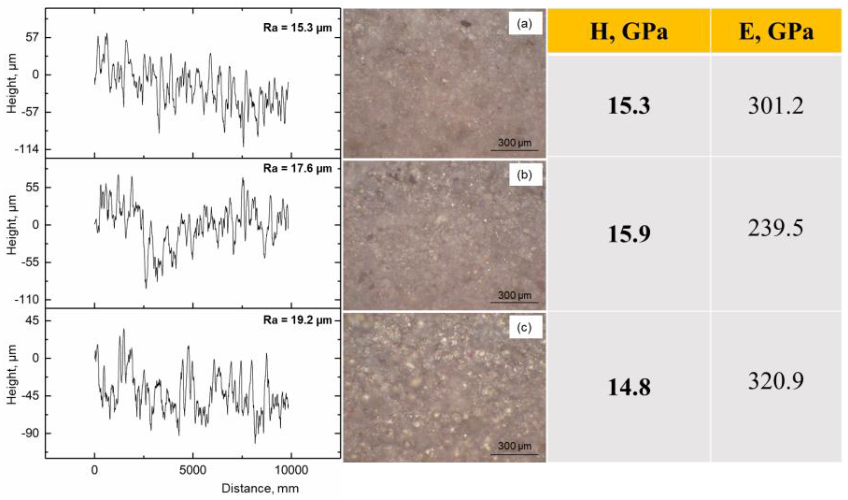 Coatings 11 01524 g004