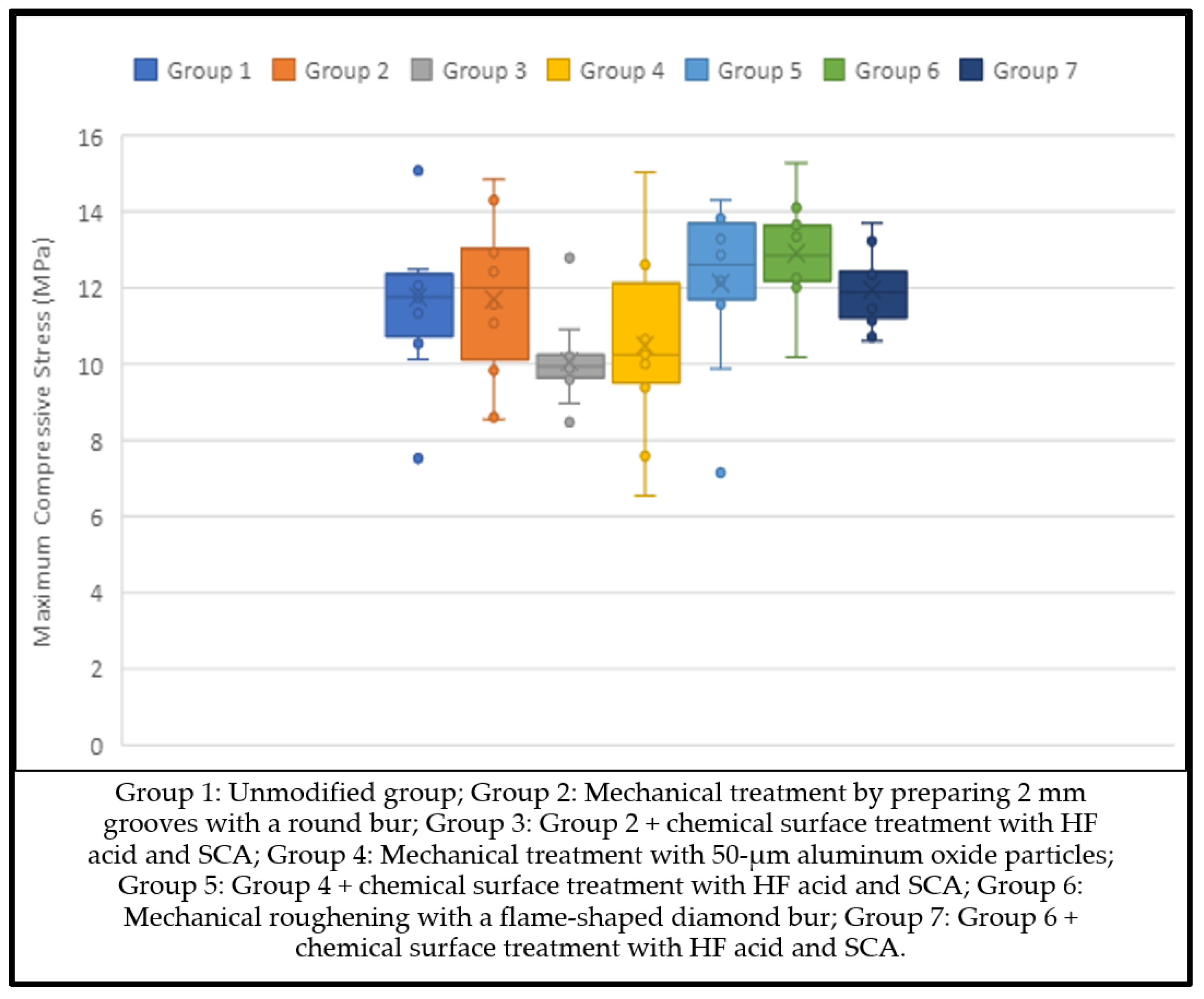 Coatings 11 01527 sch002 Coatings 11 01527 sch002