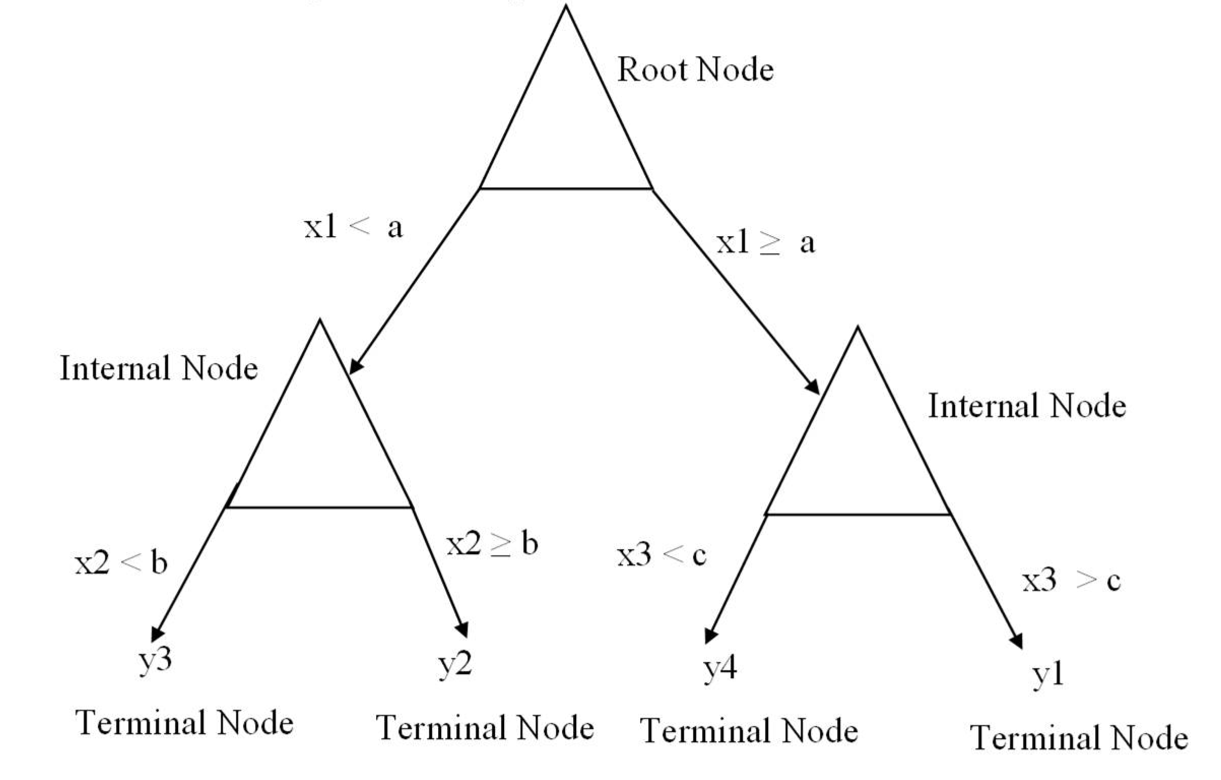 Coatings 11 01529 g001