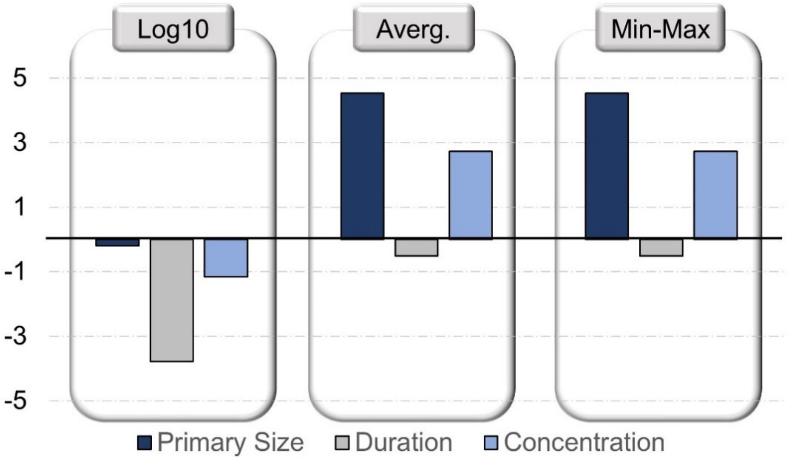 Coatings 11 01532 g003