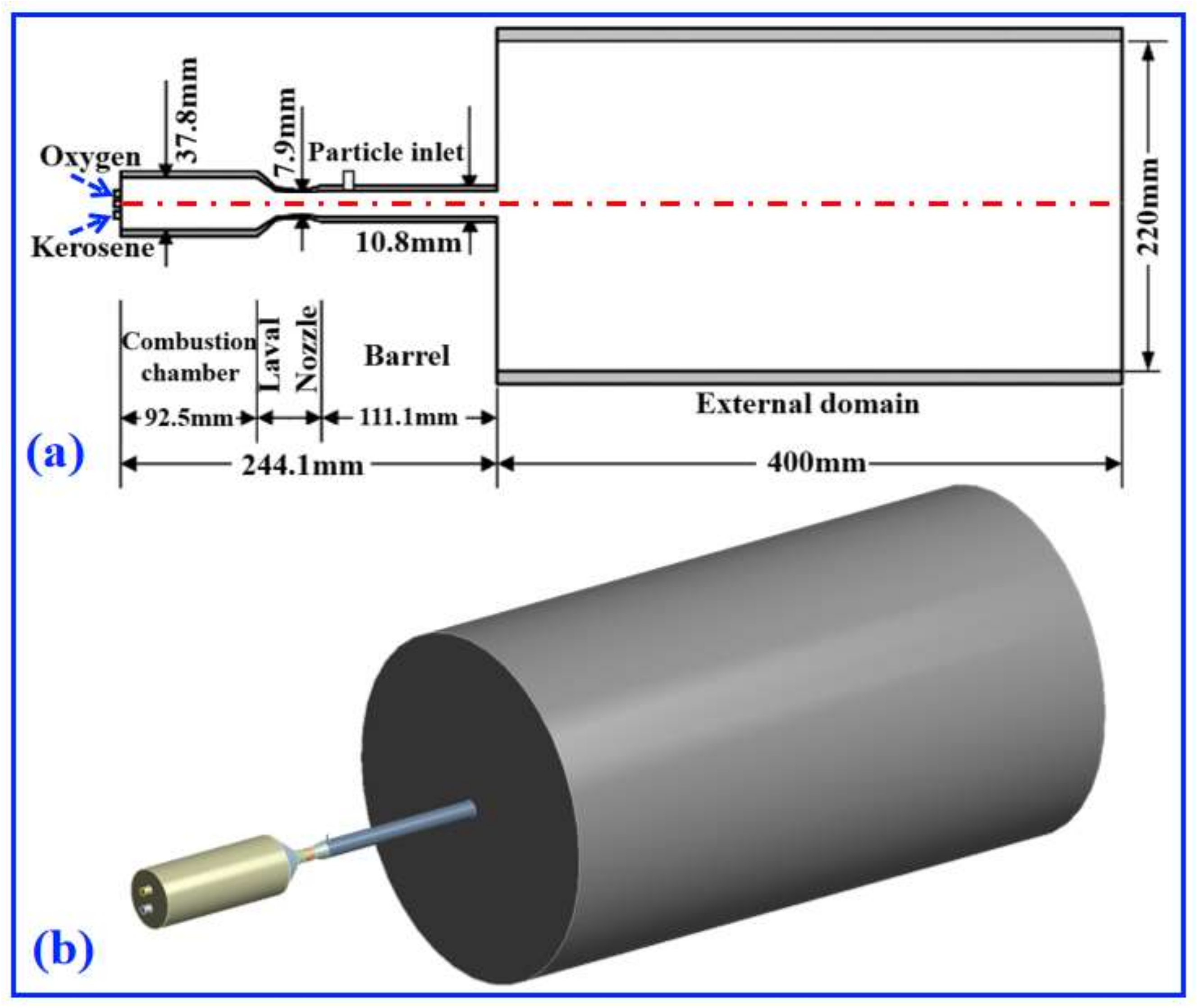 Coatings 11 01533 g001 Coatings 11 01533 g001