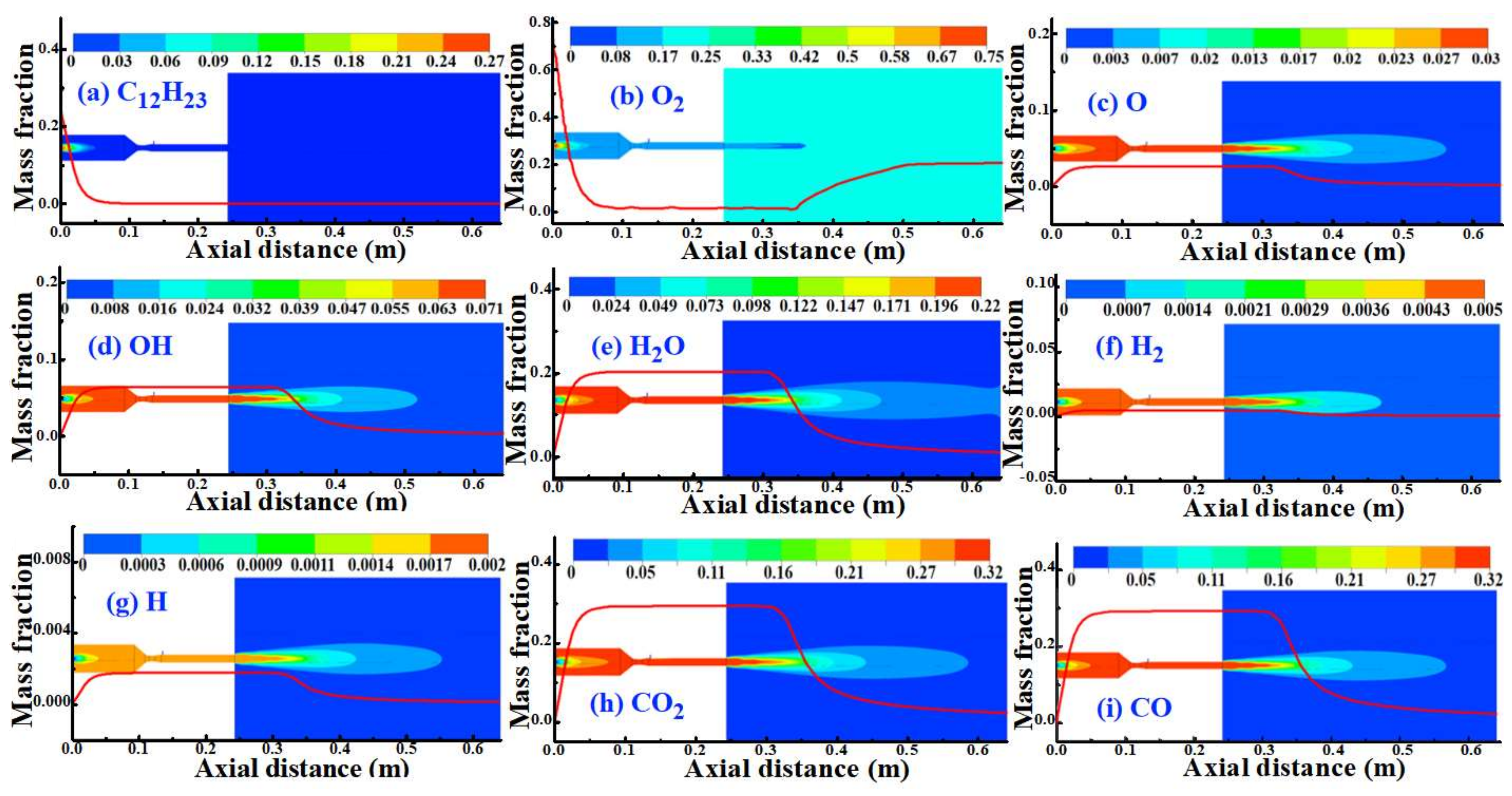 Coatings 11 01533 g004 Coatings 11 01533 g004