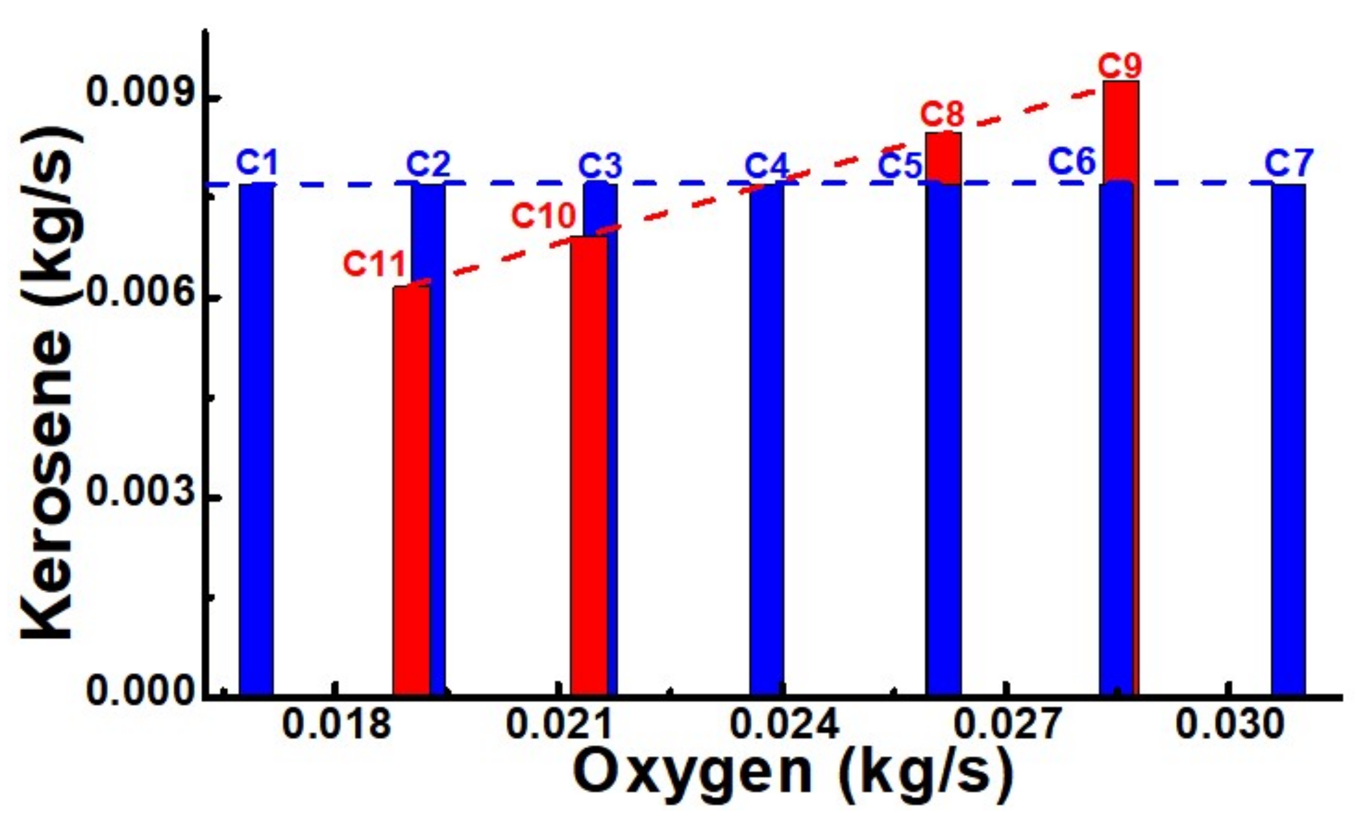 Coatings 11 01533 g005 Coatings 11 01533 g005