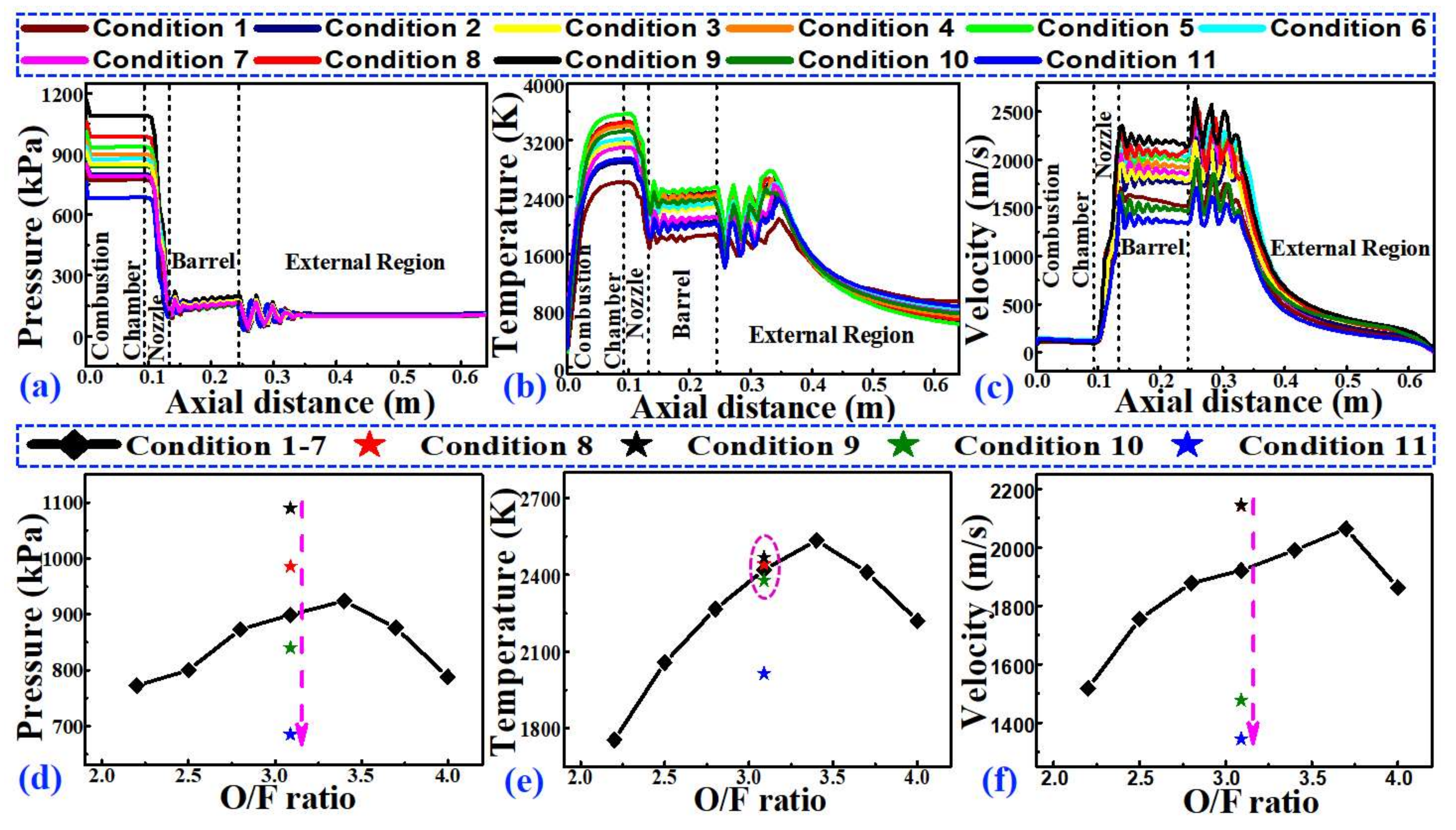 Coatings 11 01533 g006 Coatings 11 01533 g006