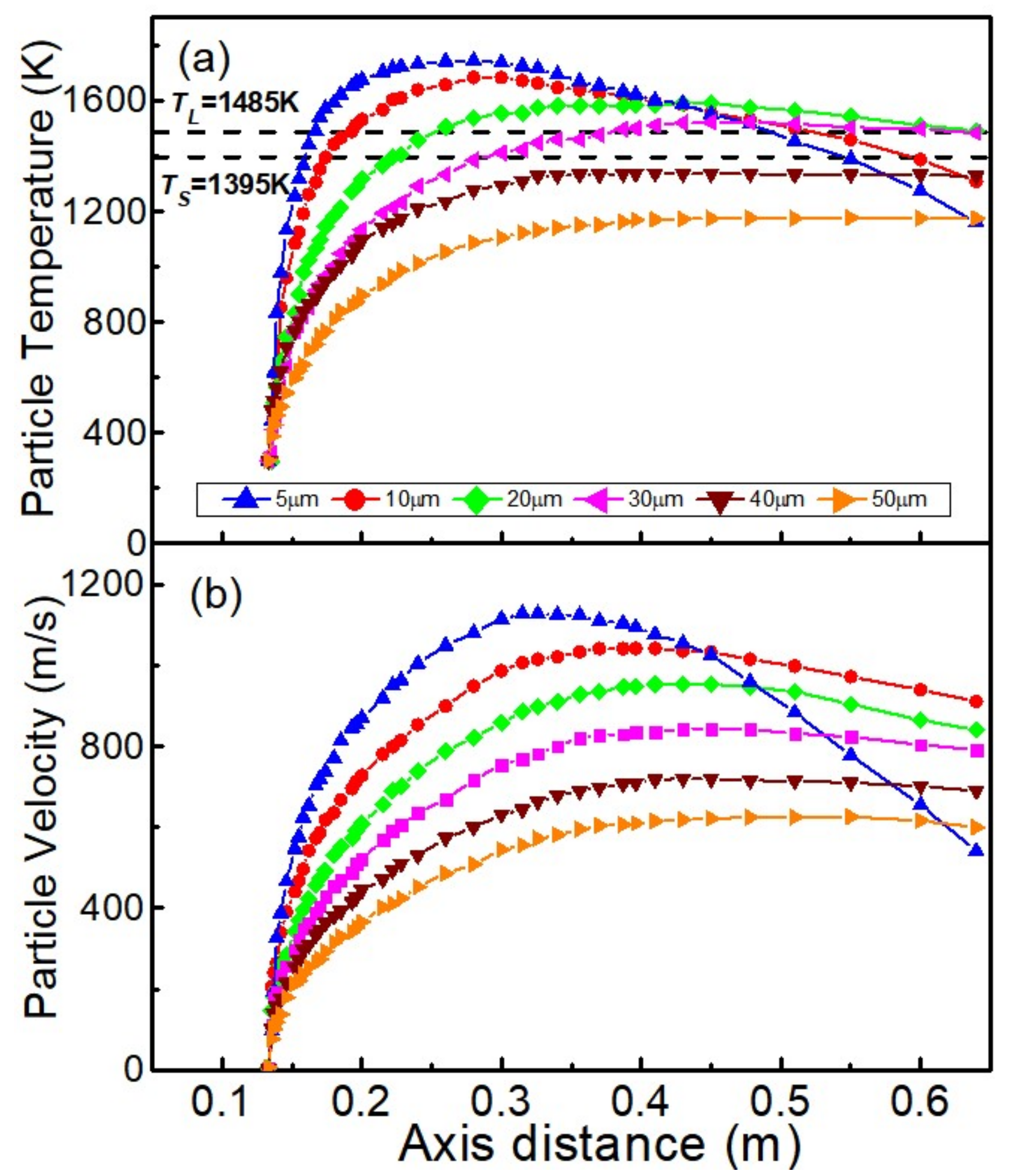 Coatings 11 01533 g007 Coatings 11 01533 g007