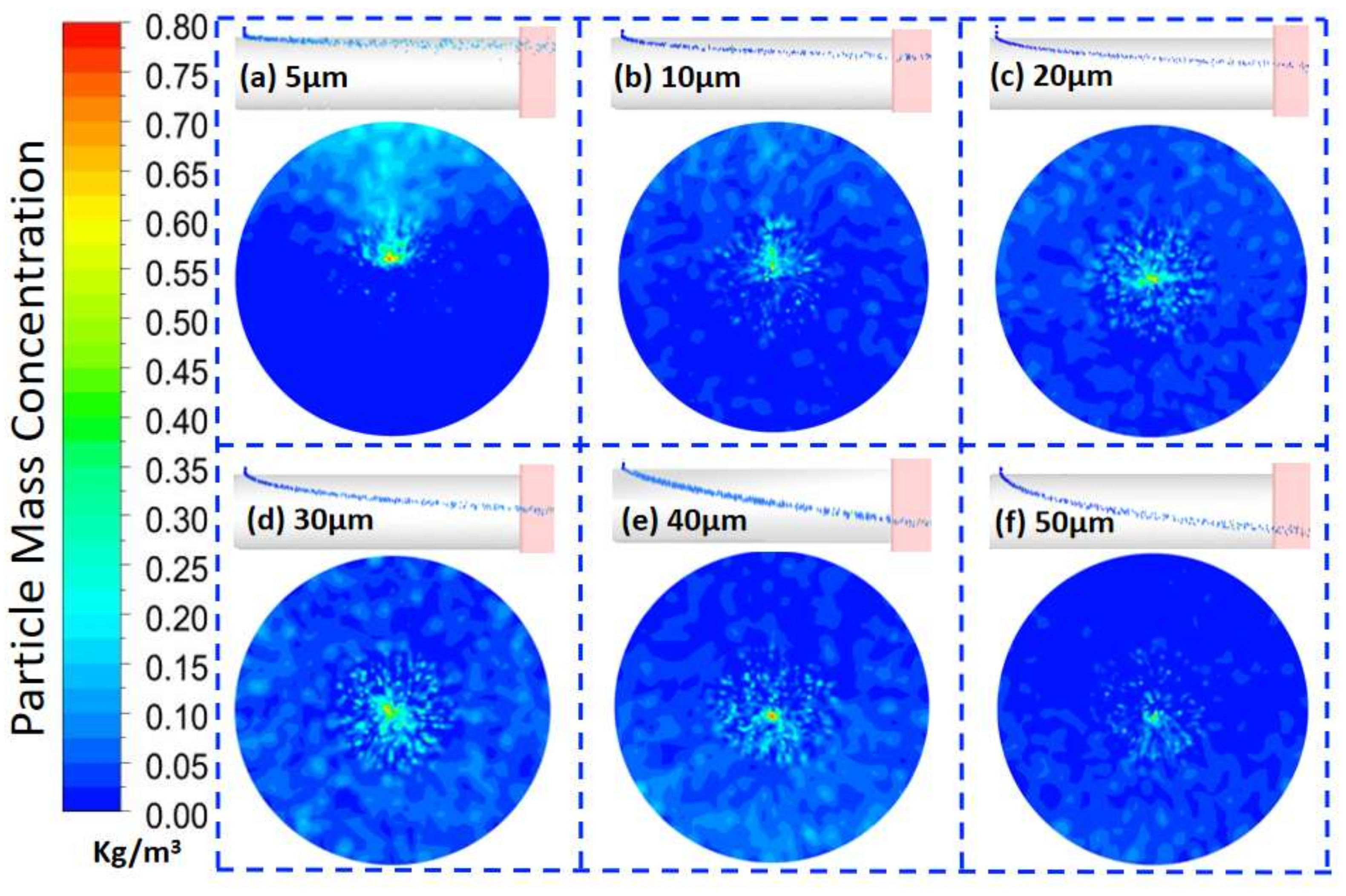 Coatings 11 01533 g008 Coatings 11 01533 g008