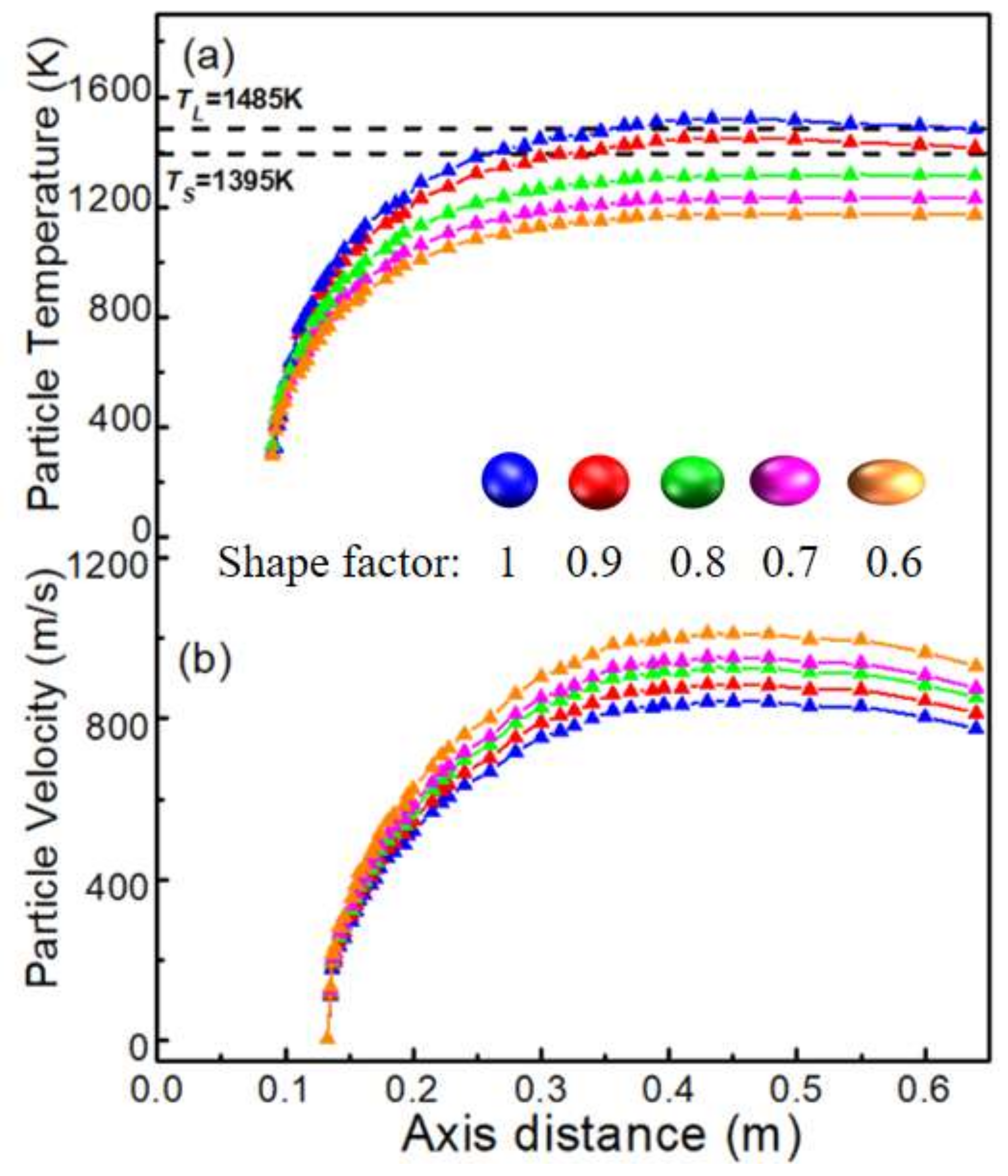 Coatings 11 01533 g009 Coatings 11 01533 g009