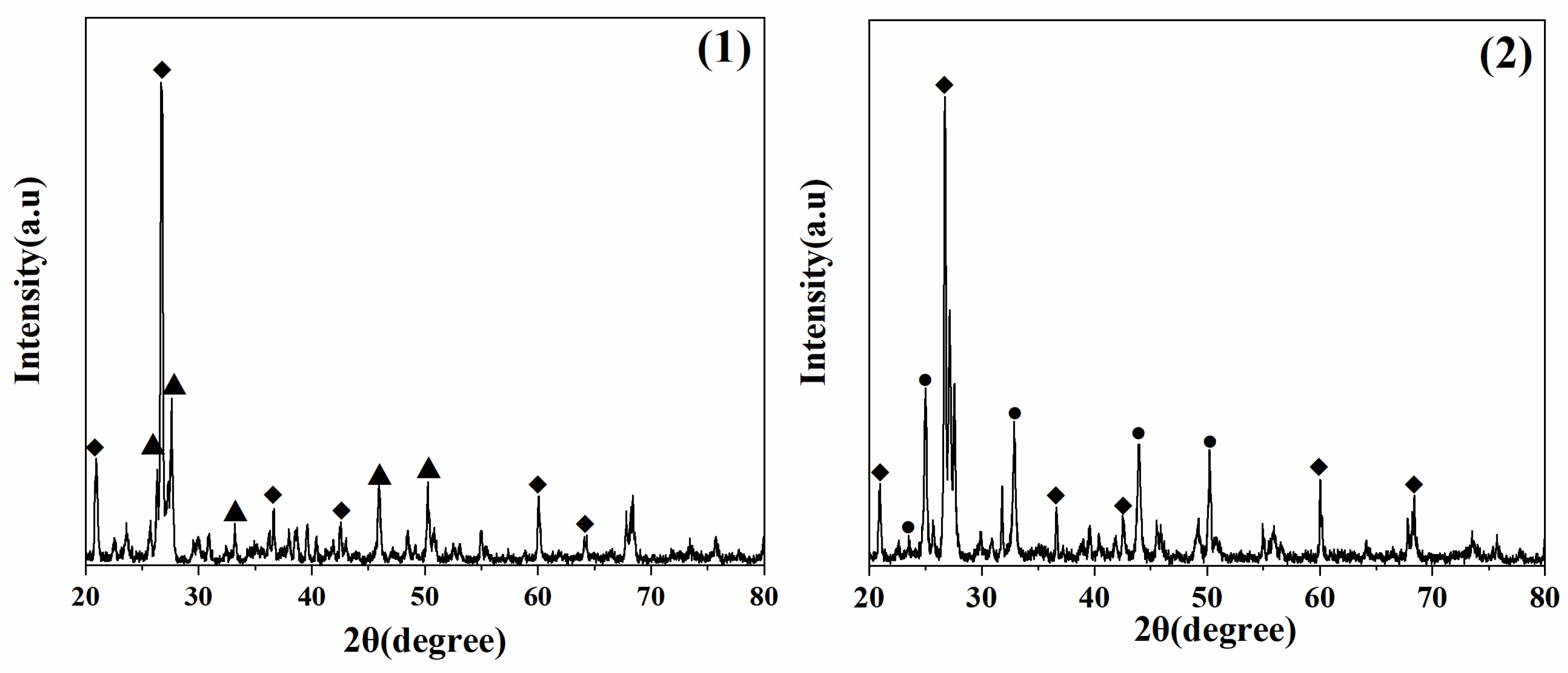 Coatings 11 01534 g007