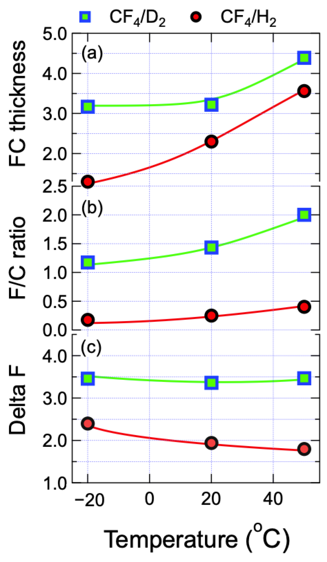 Coatings 11 01535 g005 Coatings 11 01535 g005