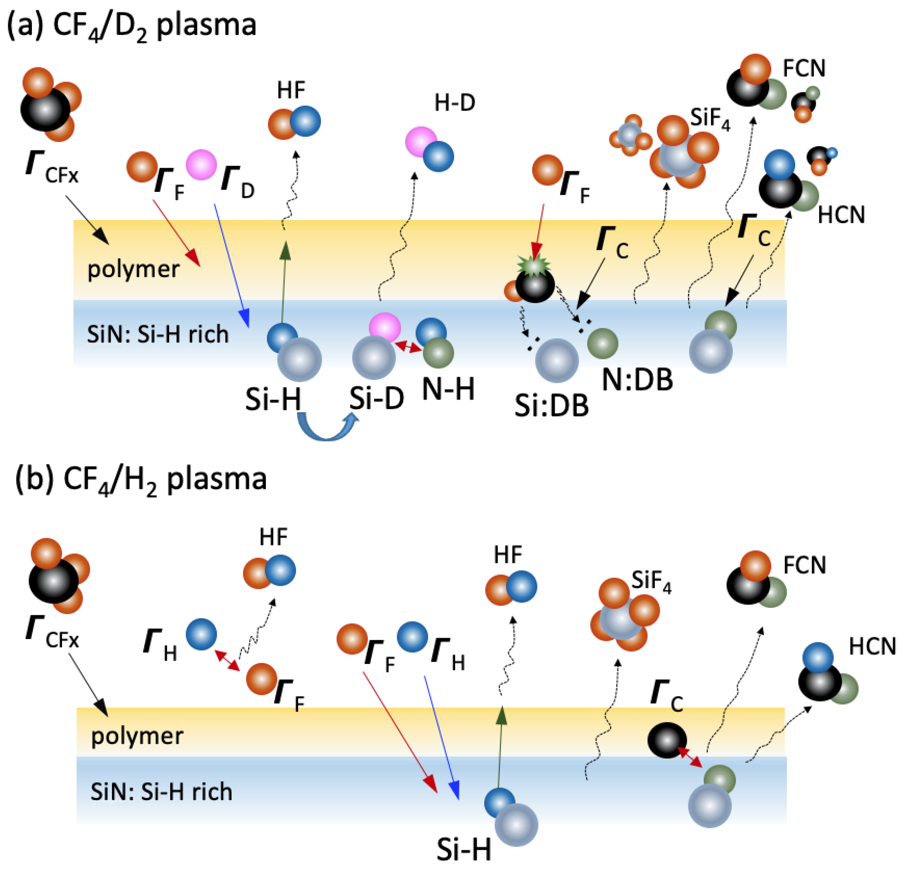 Coatings 11 01535 g007 Coatings 11 01535 g007