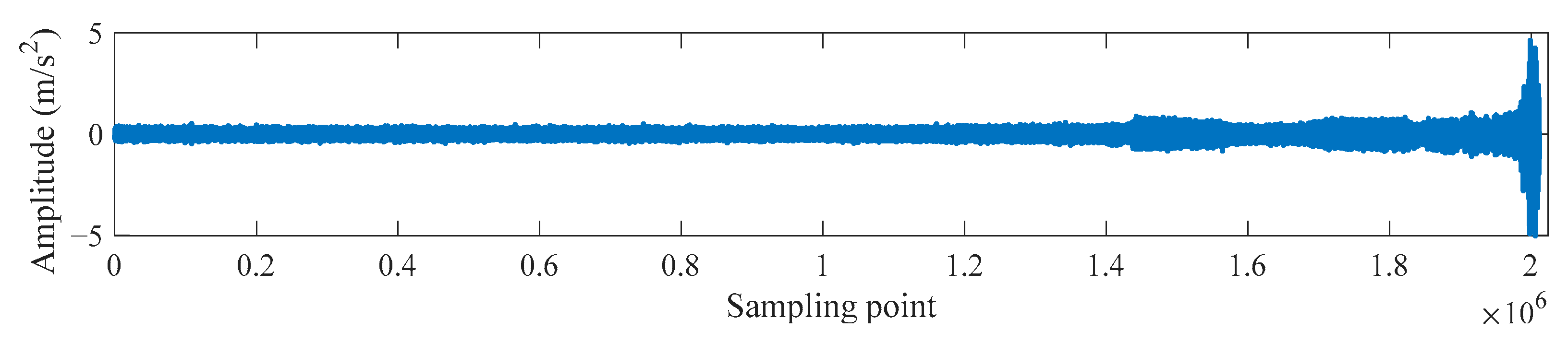 Coatings 11 01536 g005
