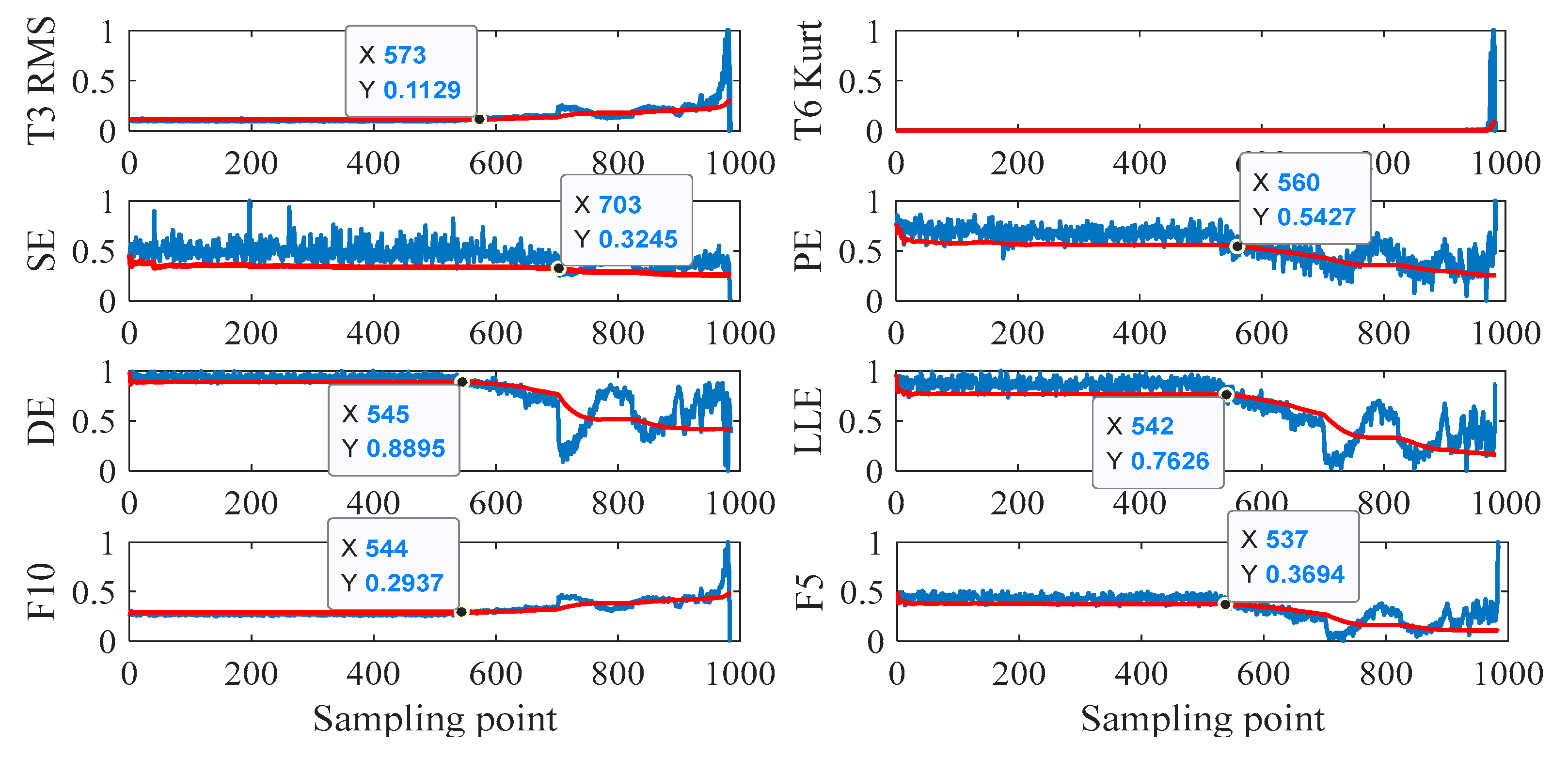 Coatings 11 01536 g006