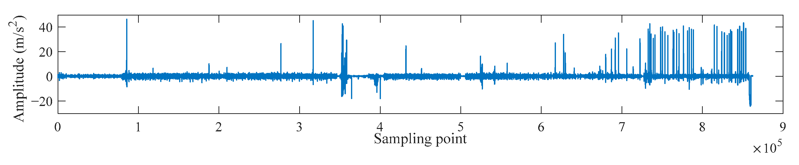 Coatings 11 01536 g010