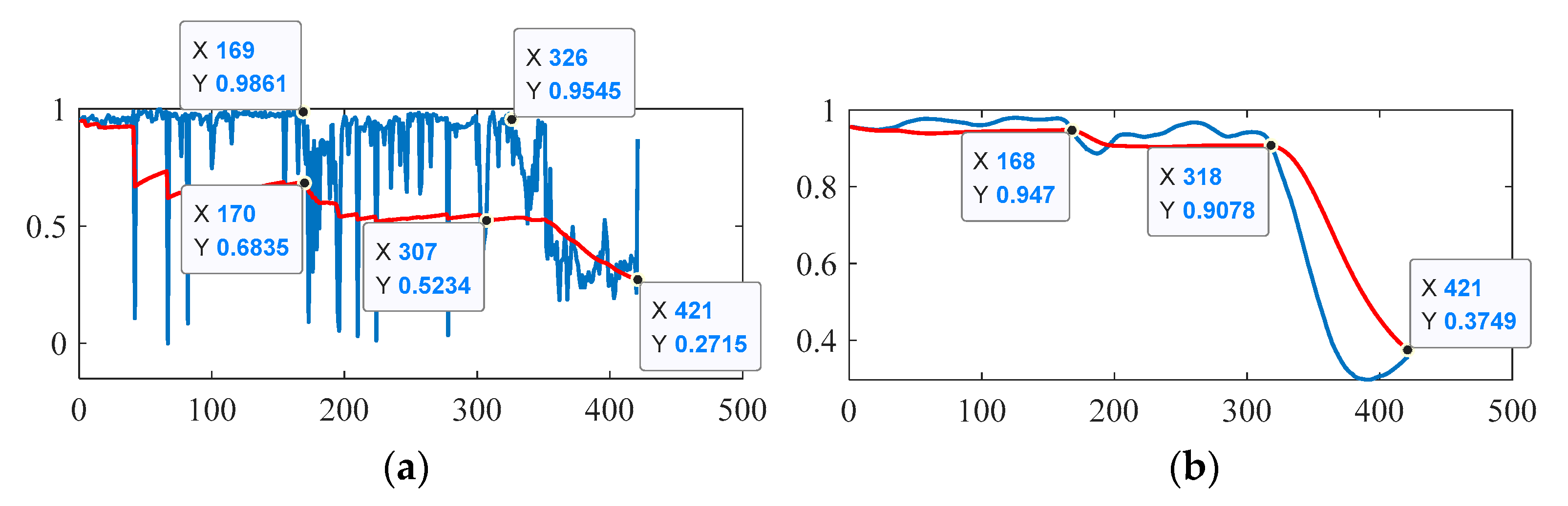 Coatings 11 01536 g012