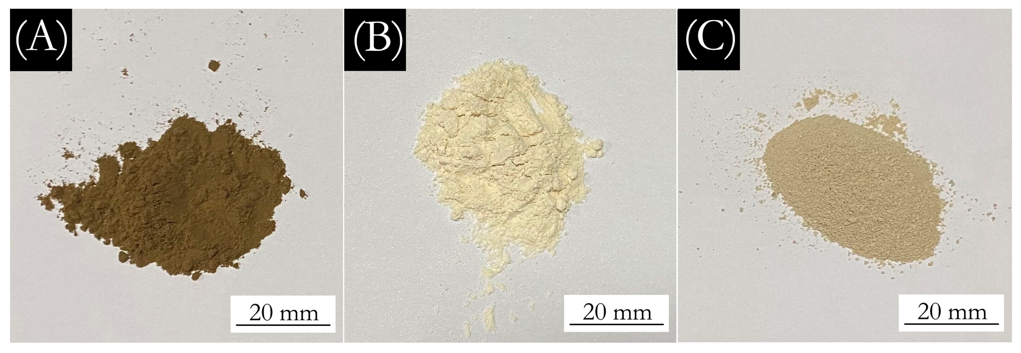 Coatings 11 01537 g001