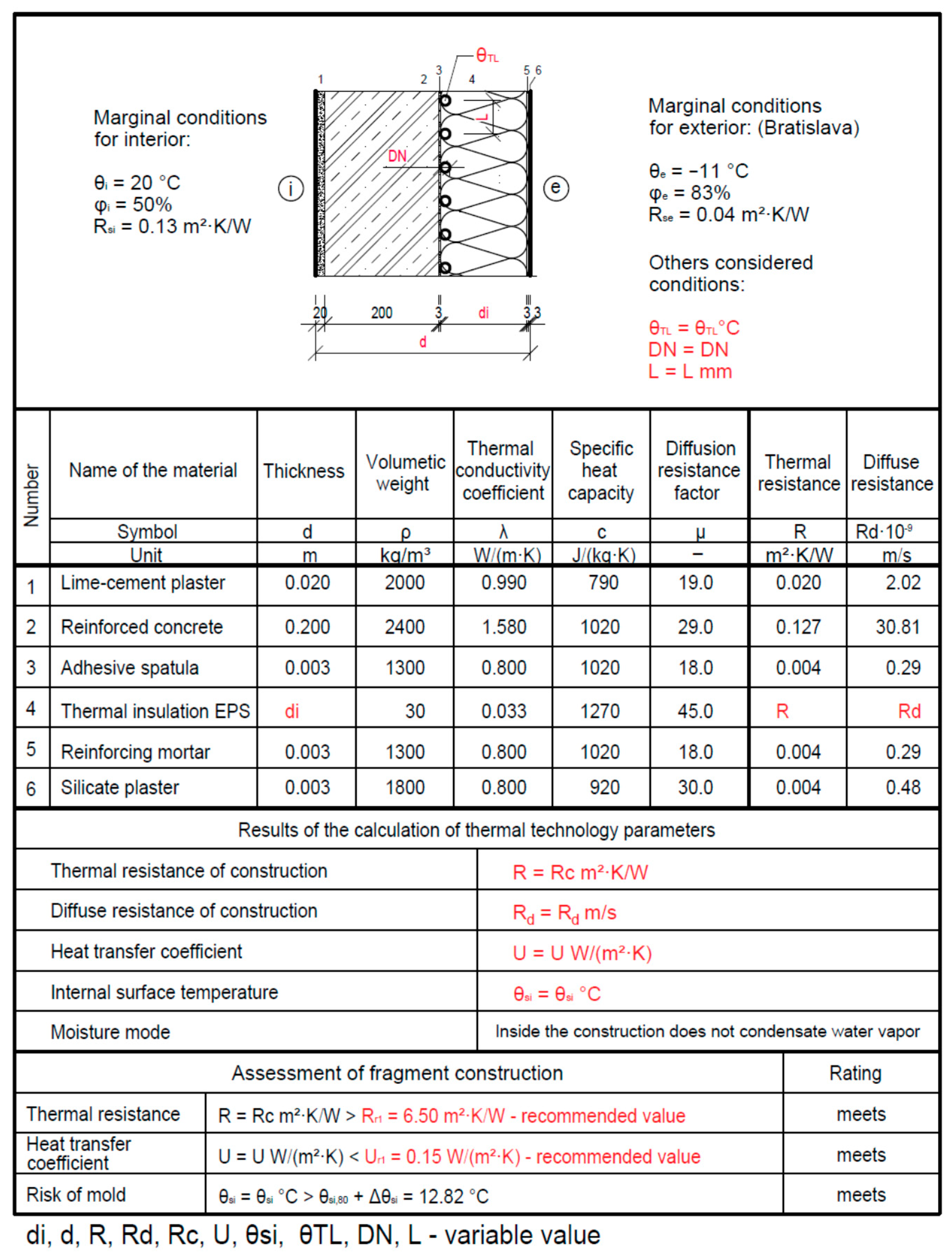 Coatings 11 01538 g001