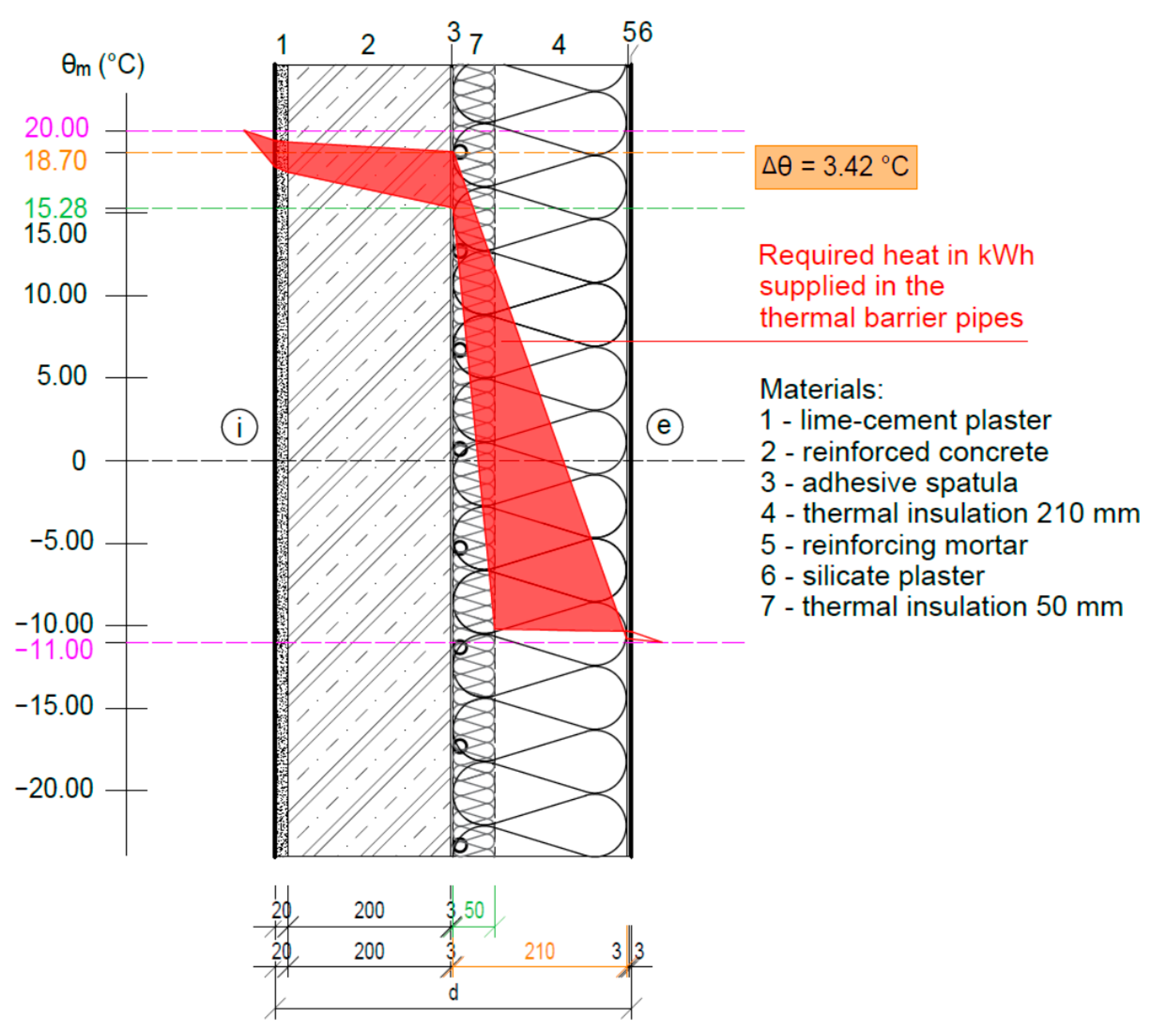 Coatings 11 01538 g002