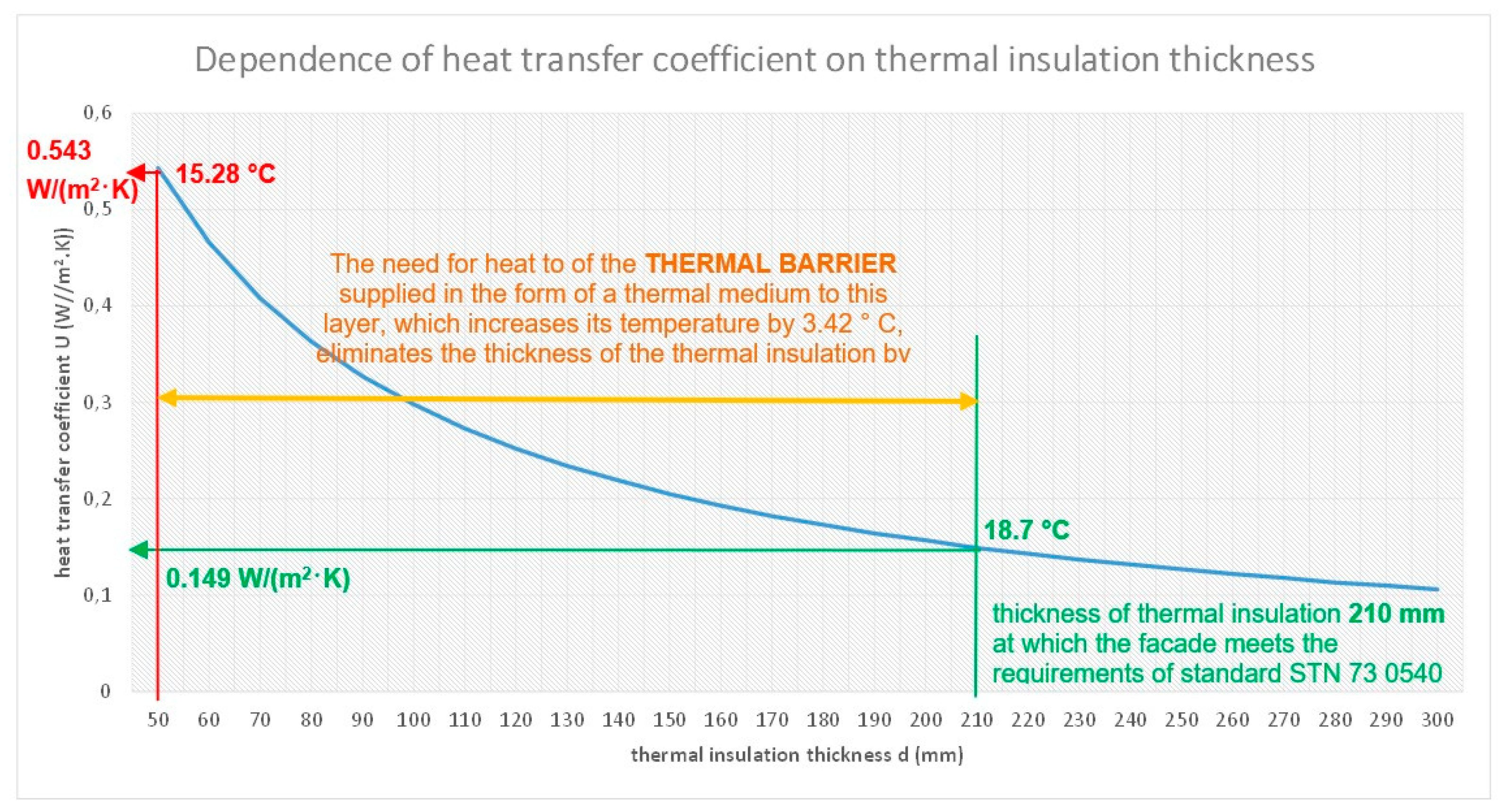 Coatings 11 01538 g004