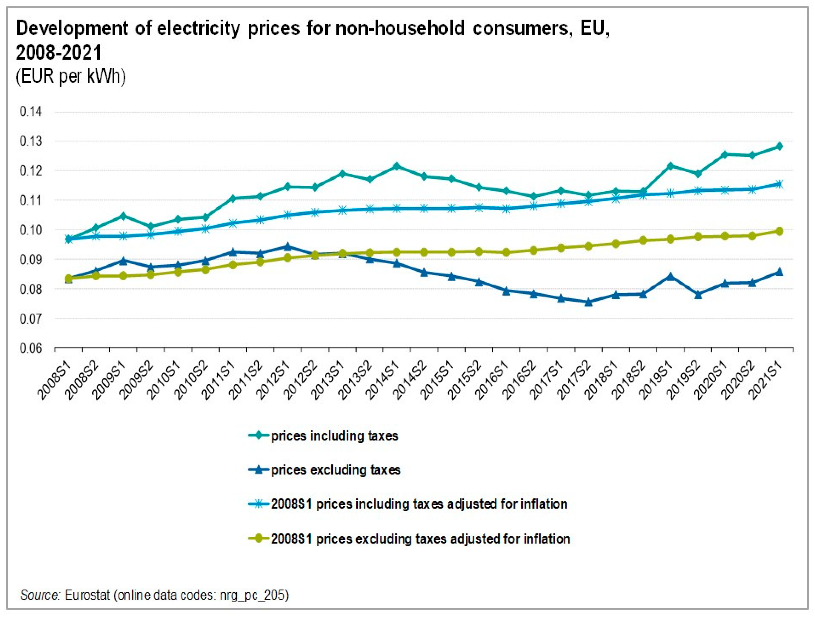 Coatings 11 01538 g006