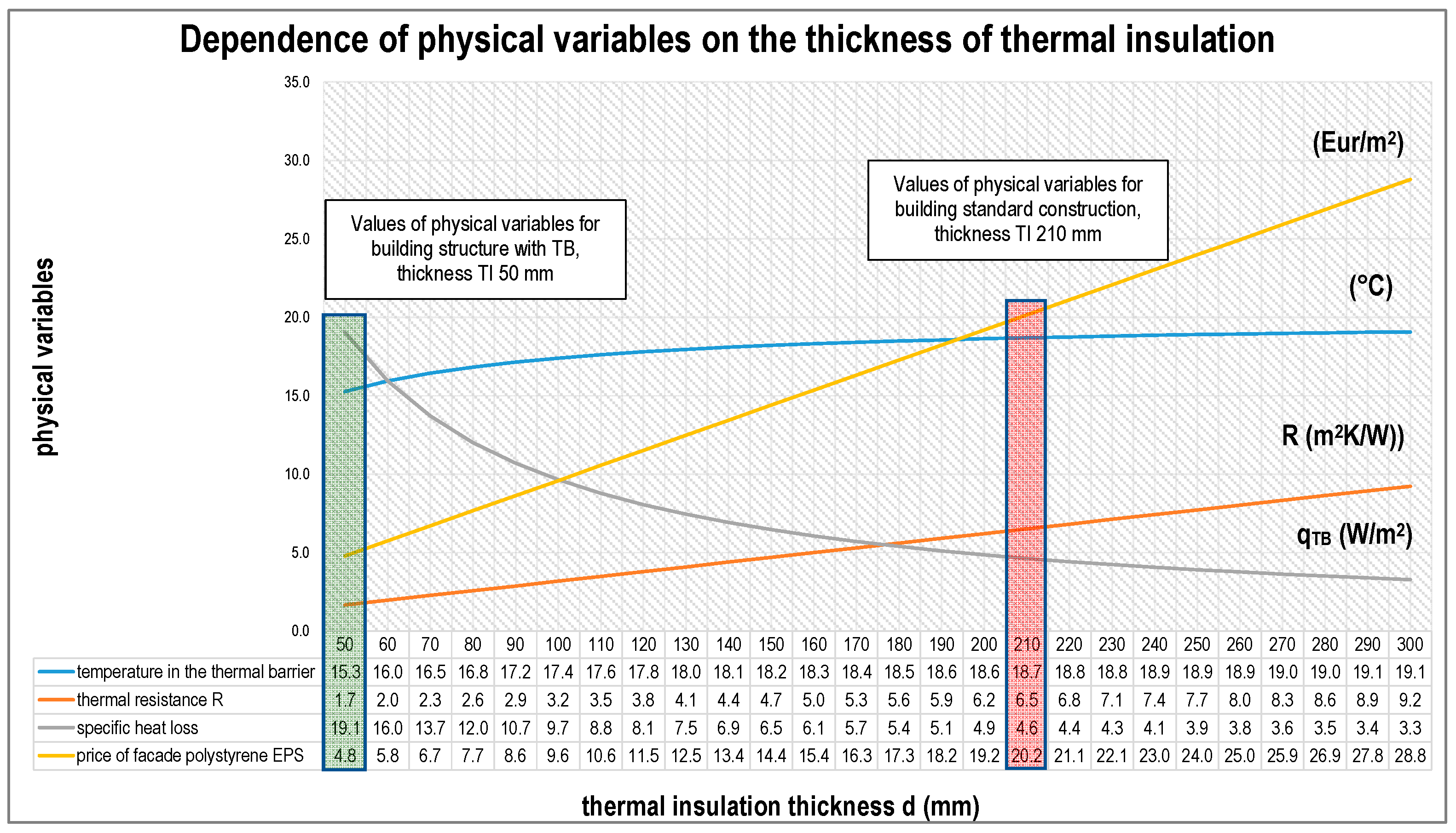 Coatings 11 01538 g010