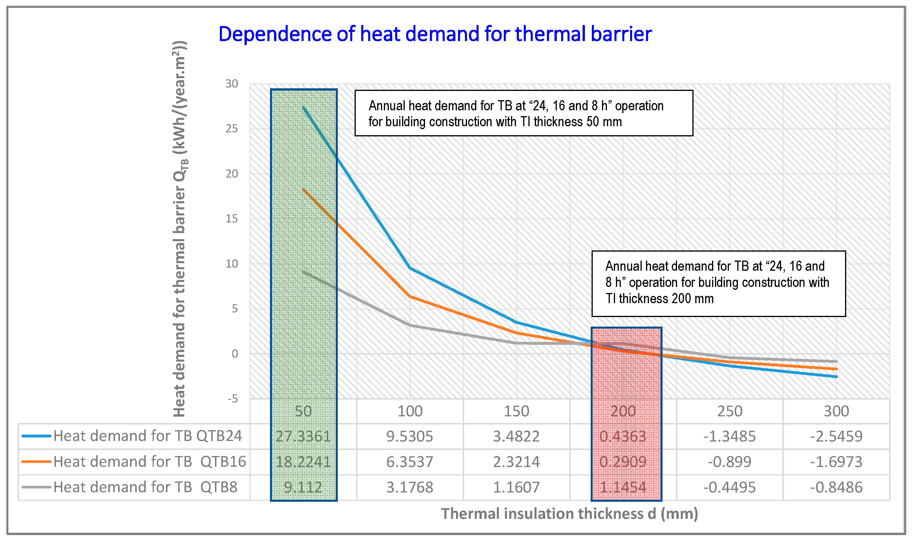 Coatings 11 01538 g011