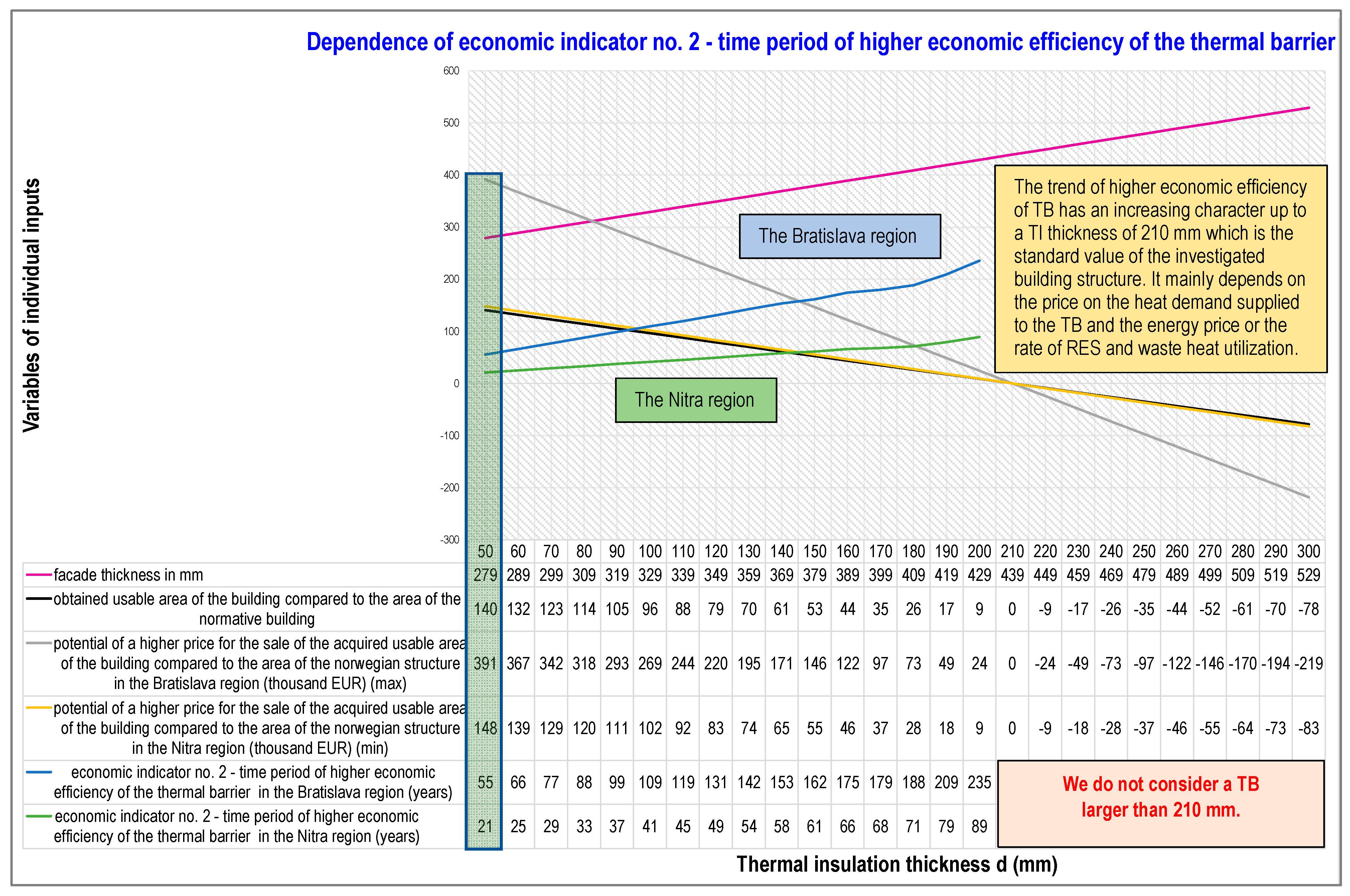 Coatings 11 01538 g015