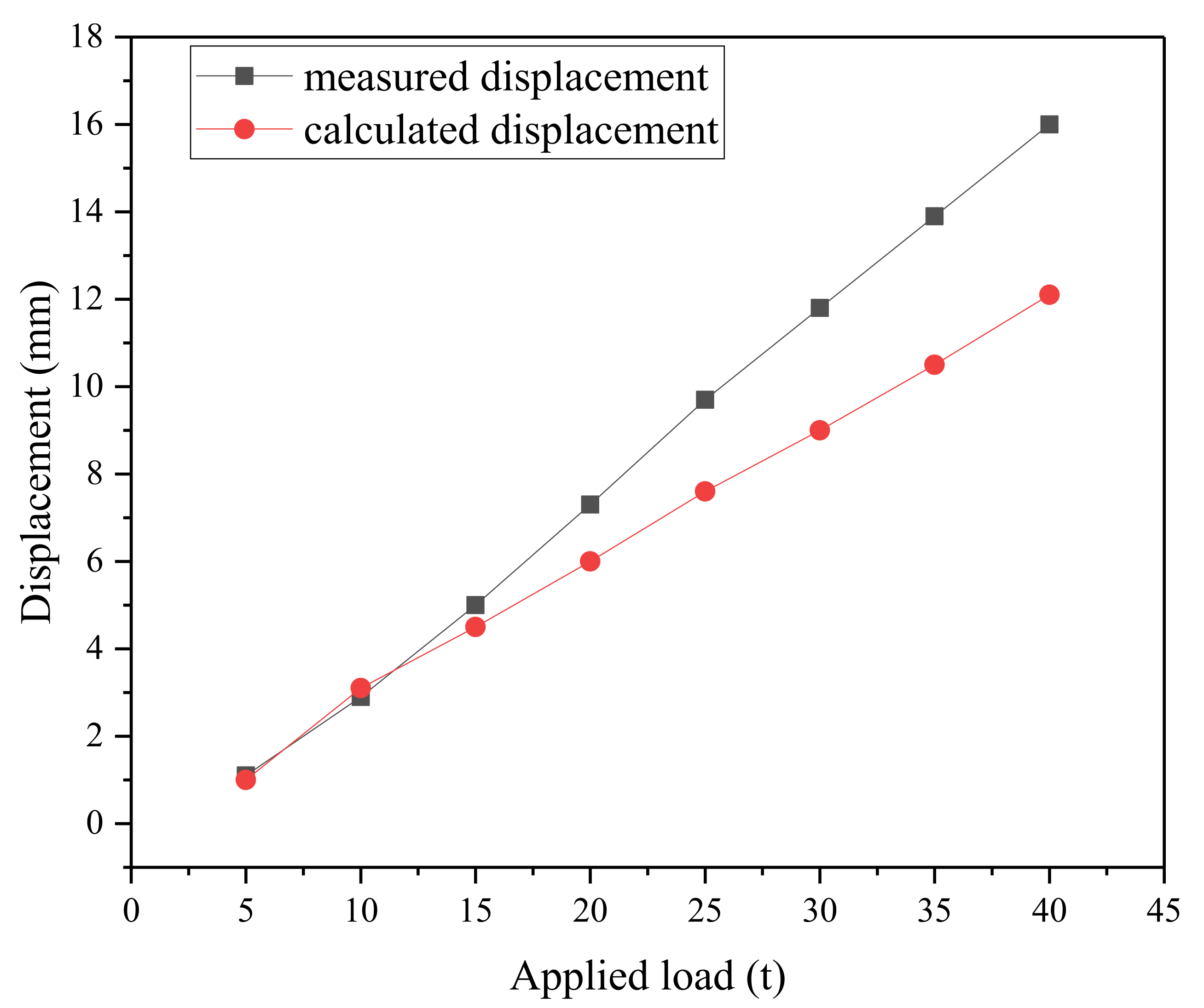 Coatings 11 01540 g004 Coatings 11 01540 g004