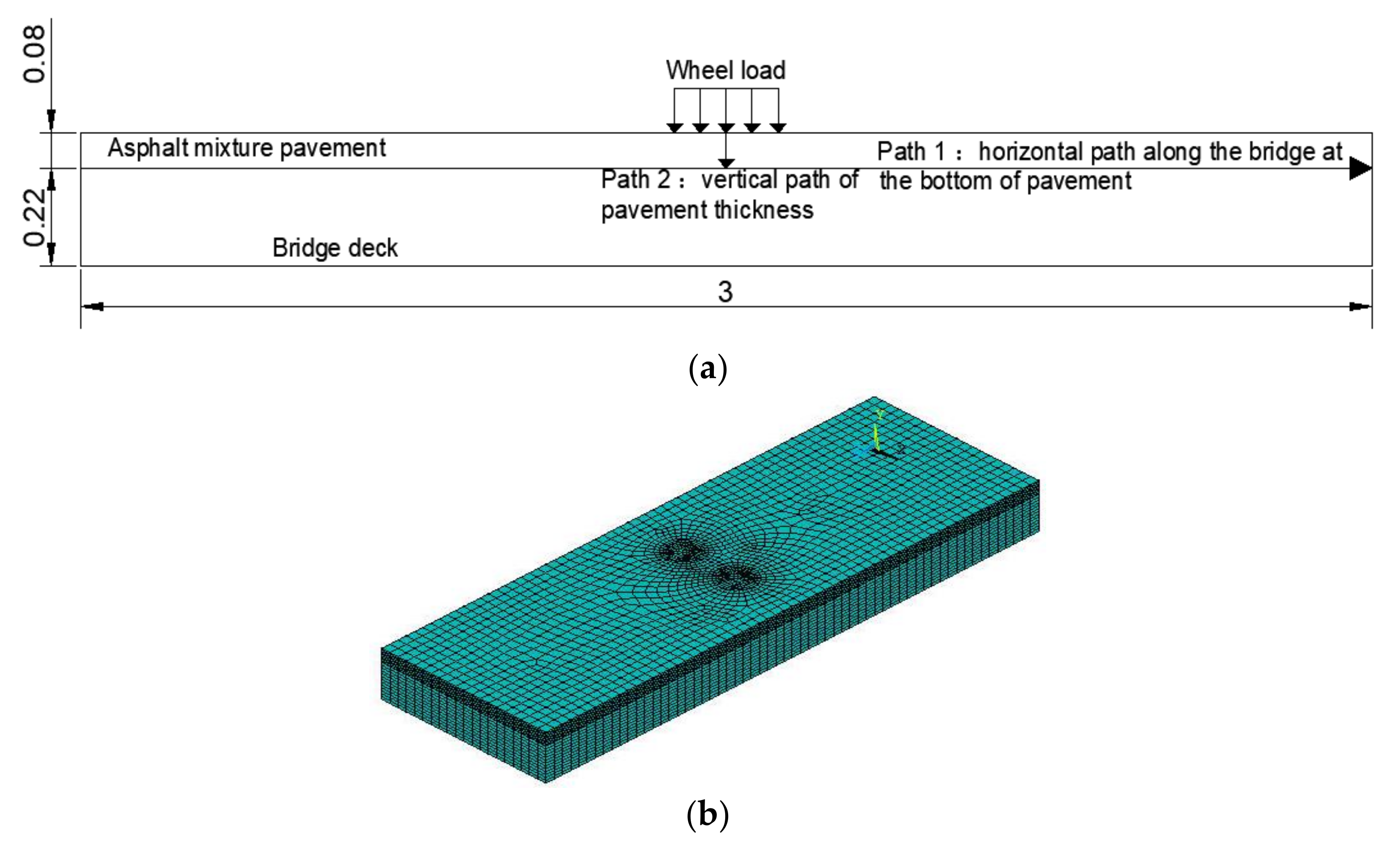 Coatings 11 01540 g005 Coatings 11 01540 g005