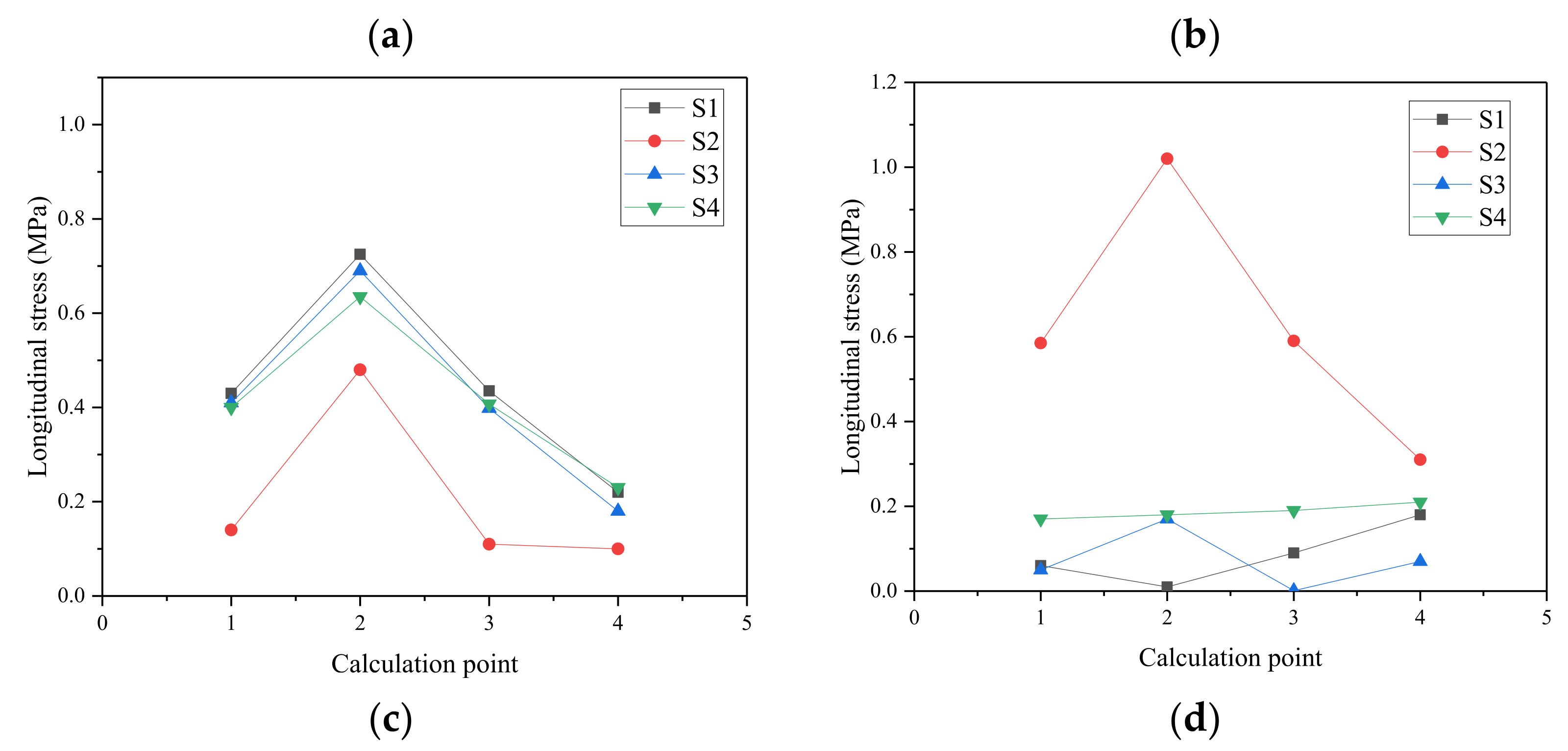 Coatings 11 01540 g011b Coatings 11 01540 g011b