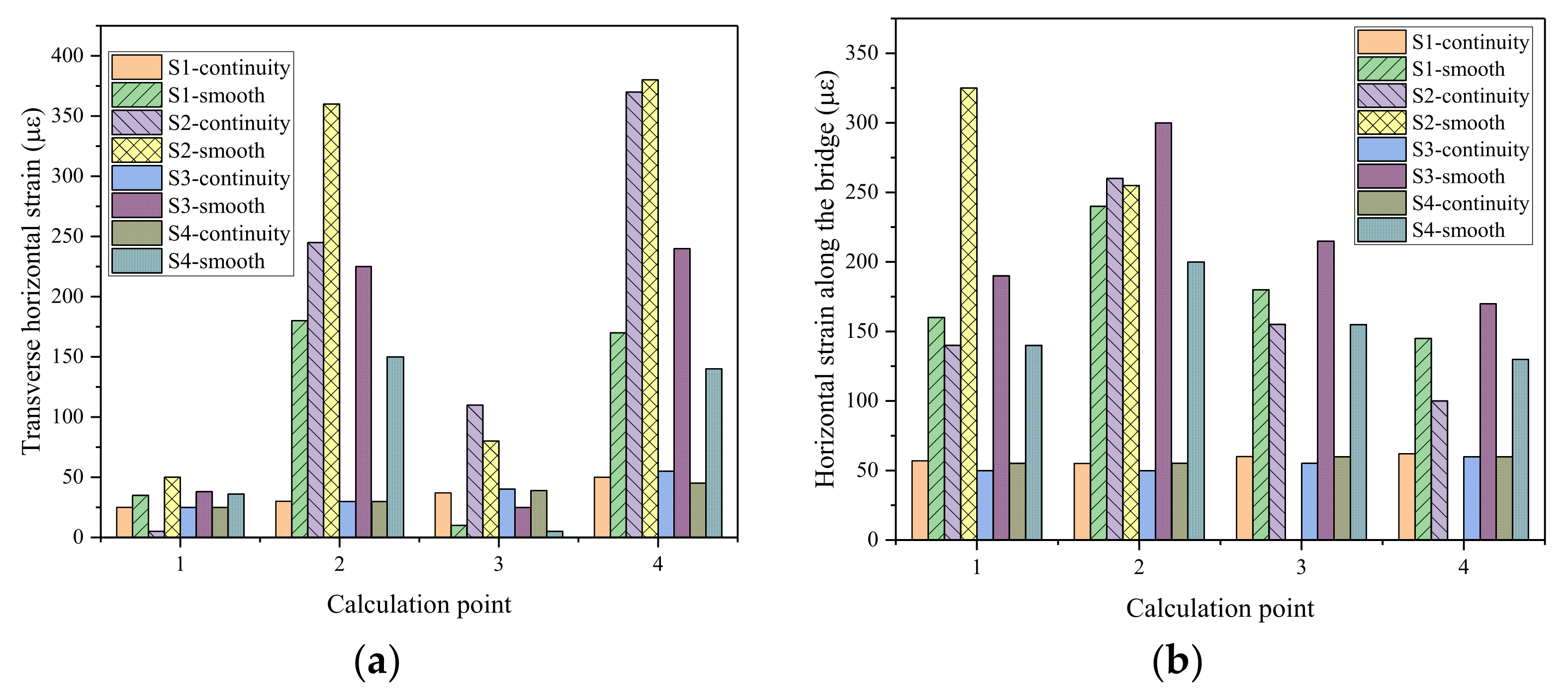 Coatings 11 01540 g013 Coatings 11 01540 g013