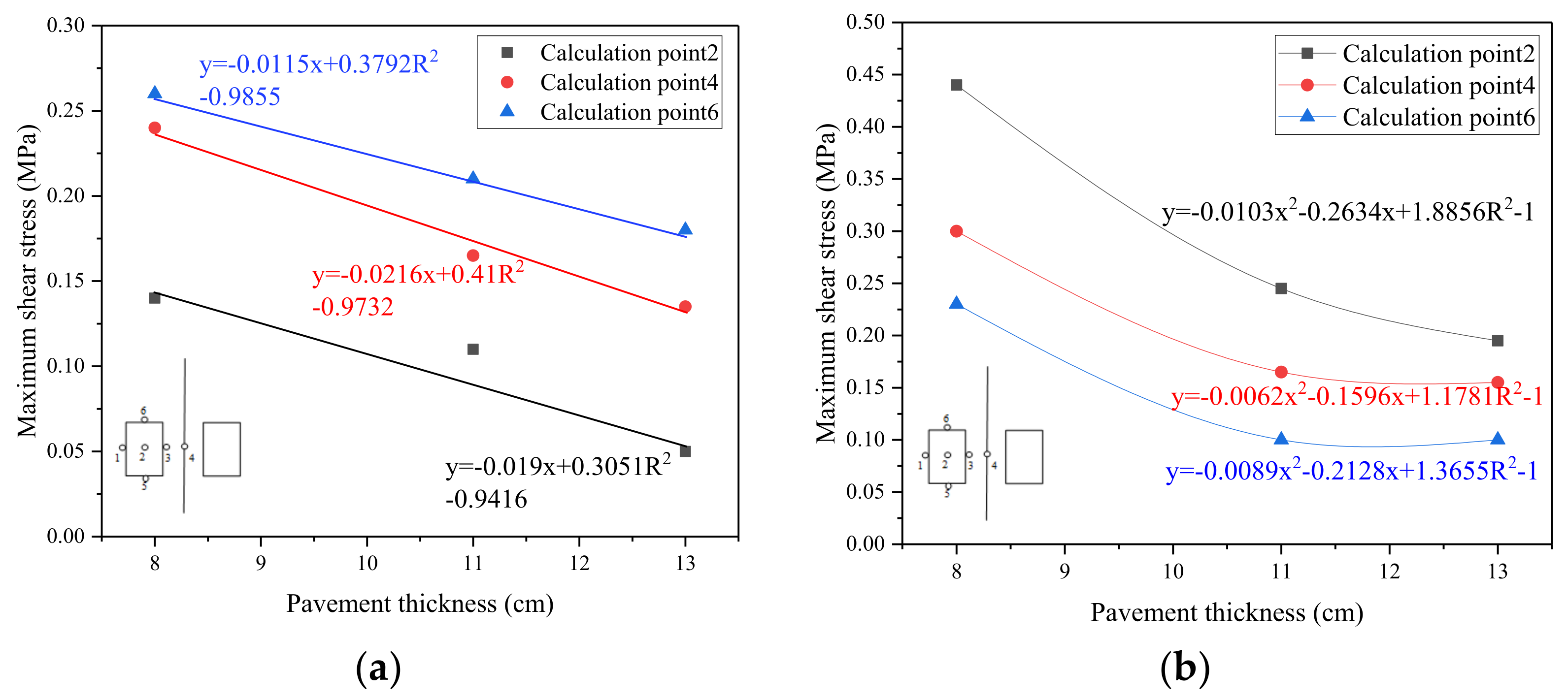 Coatings 11 01540 g017a Coatings 11 01540 g017a