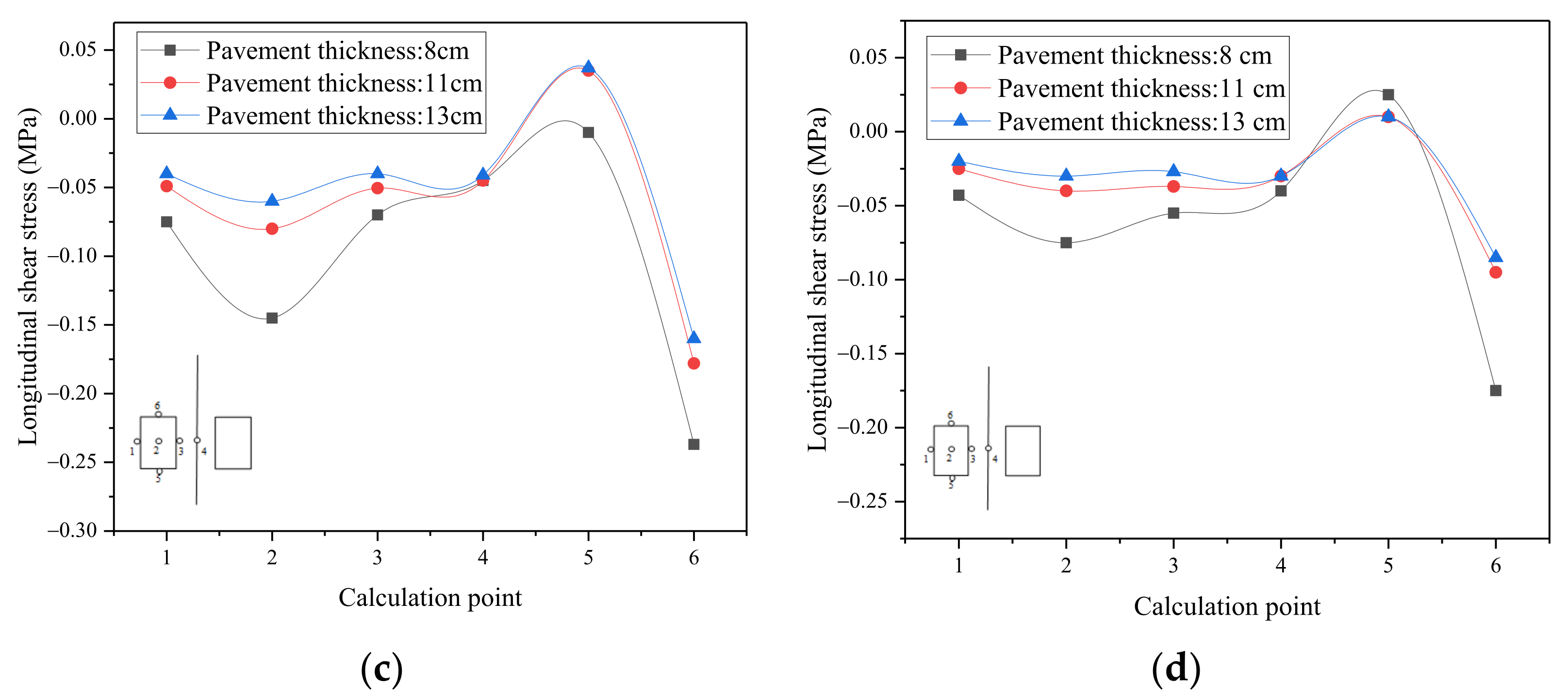 Coatings 11 01540 g017b Coatings 11 01540 g017b