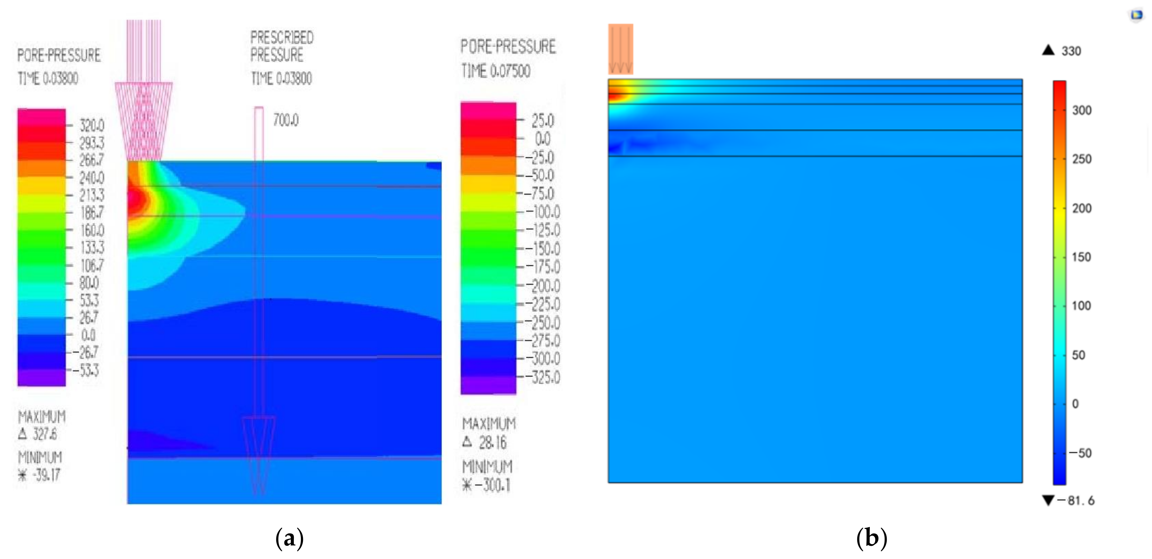 Coatings 11 01540 g020 Coatings 11 01540 g020
