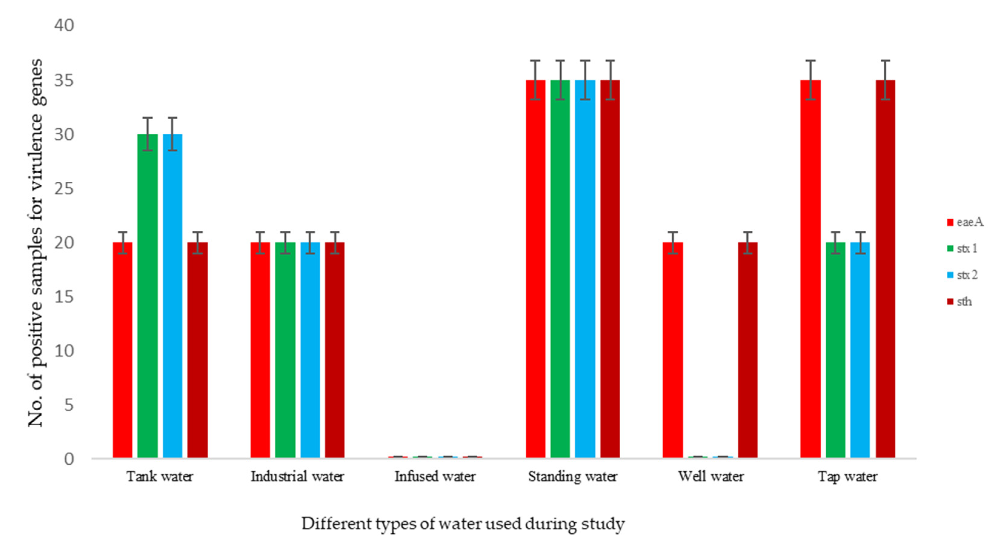 Coatings 11 01544 g001