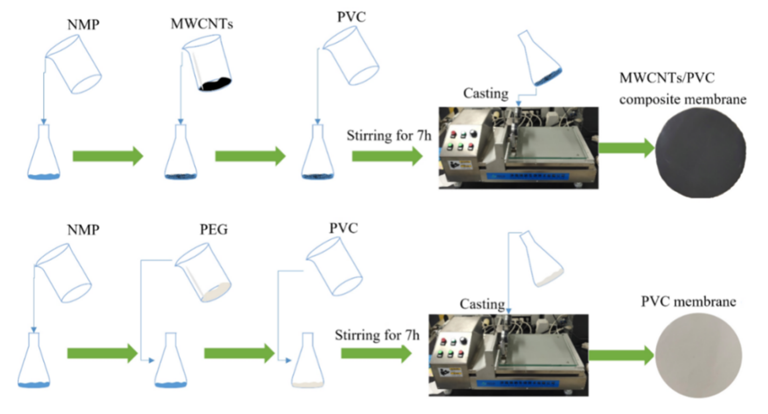 Coatings 11 01548 g001