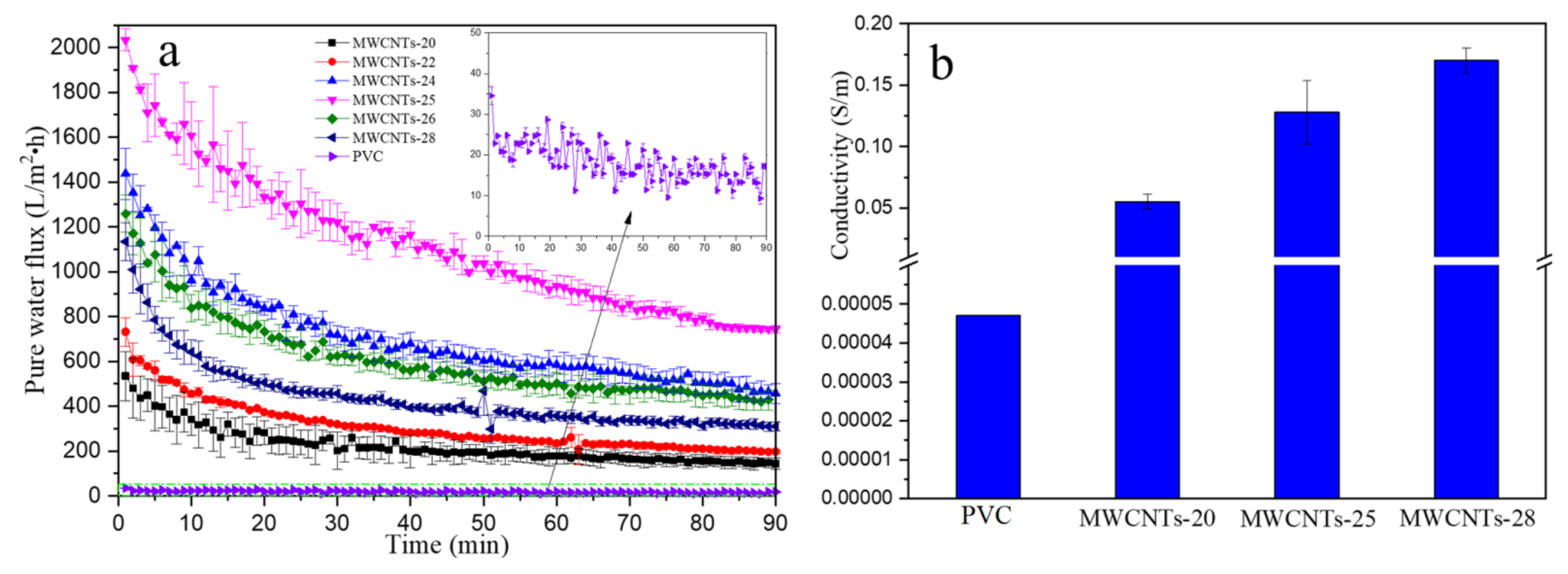 Coatings 11 01548 g008