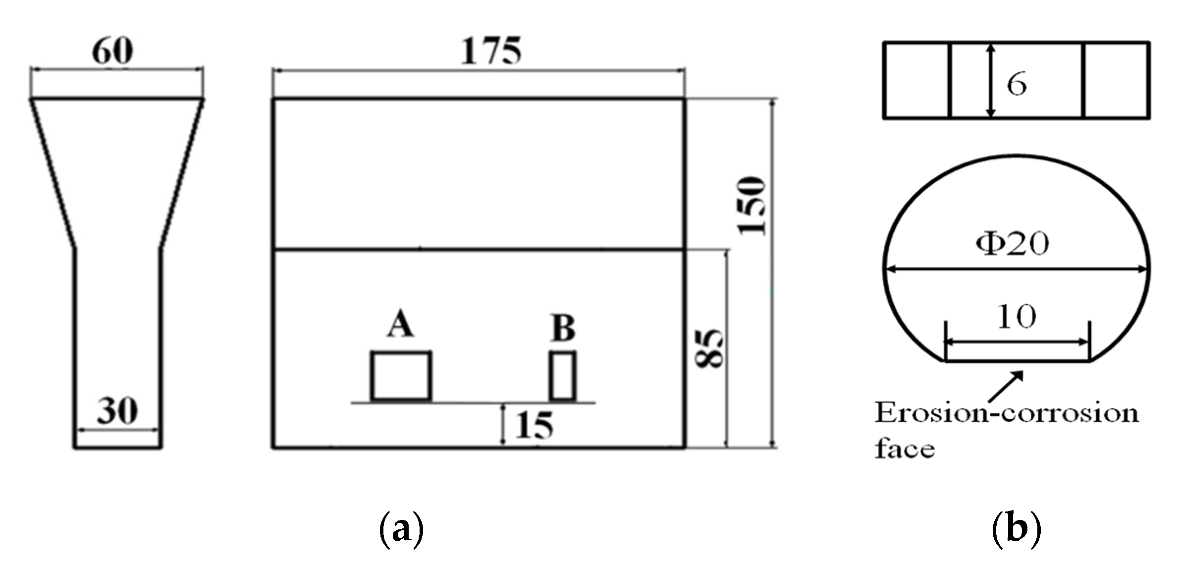 Coatings 11 01553 g001