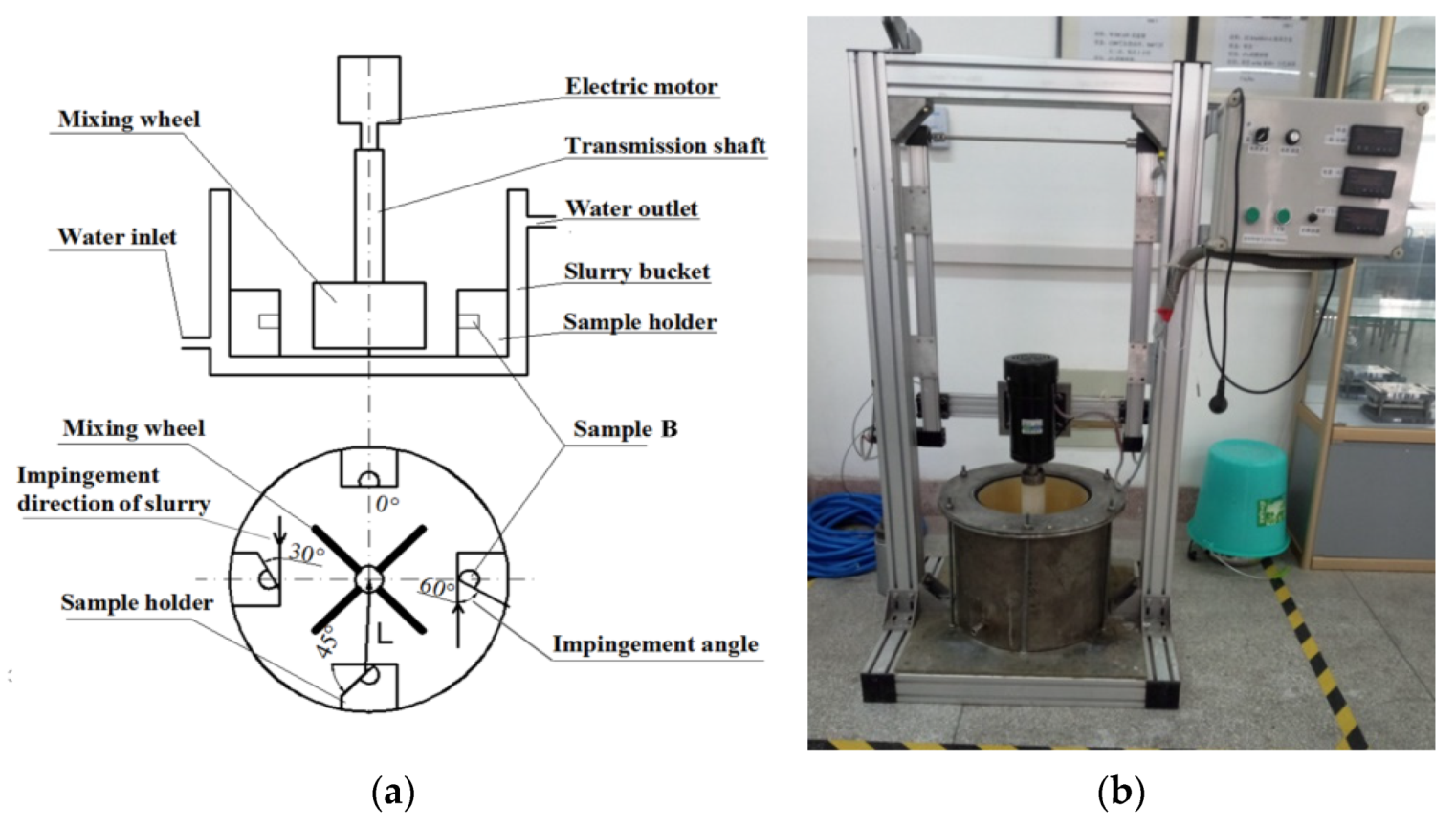 Coatings 11 01553 g002