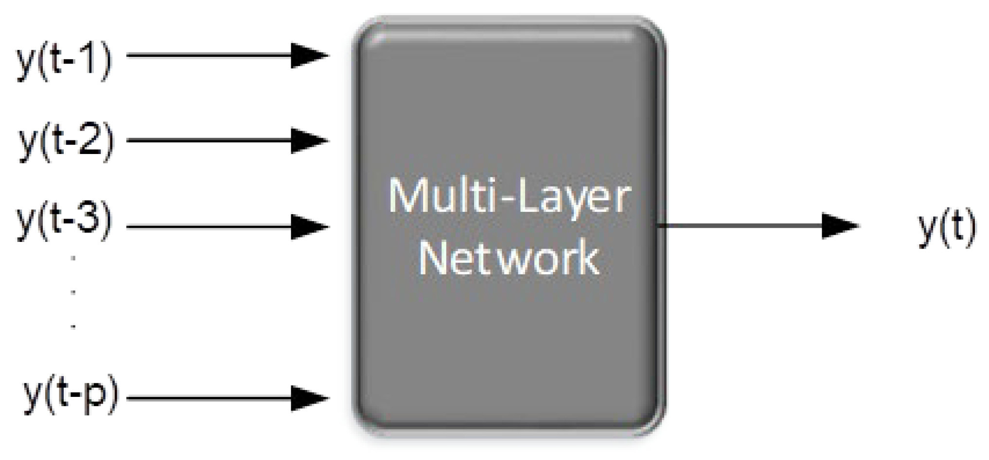 Coatings 11 01554 g004
