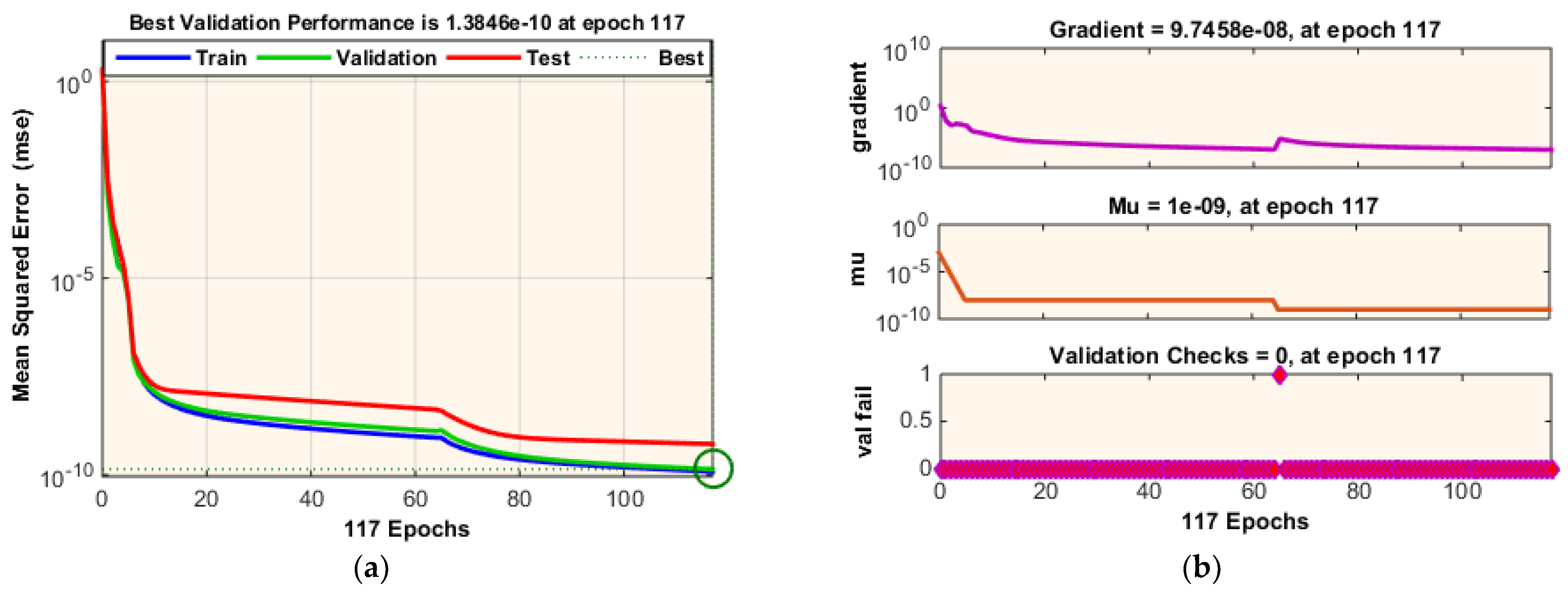 Coatings 11 01554 g006a