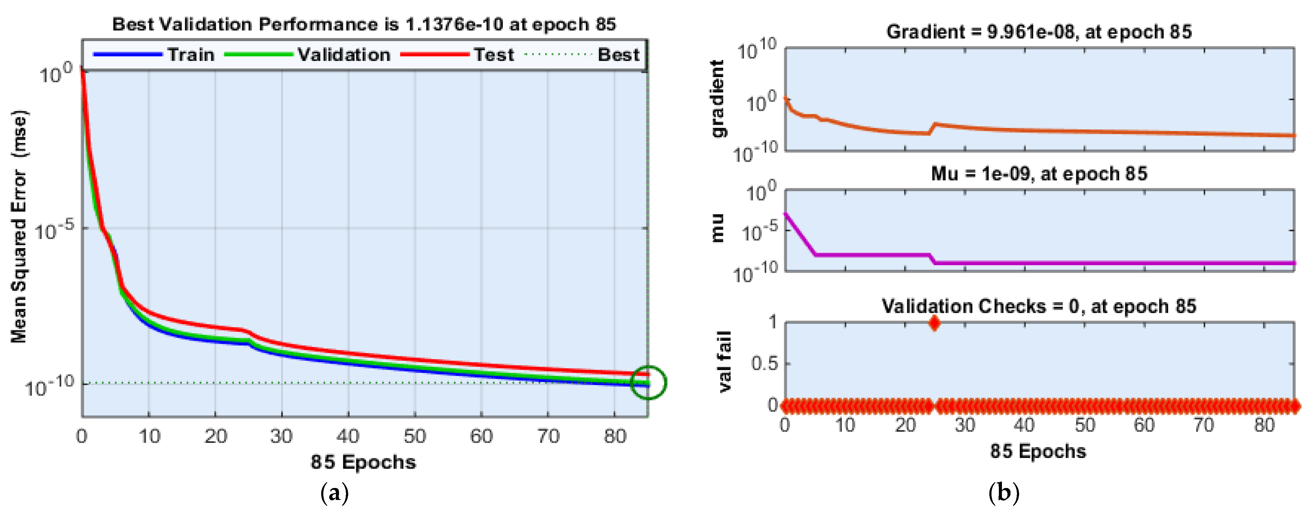 Coatings 11 01554 g007a