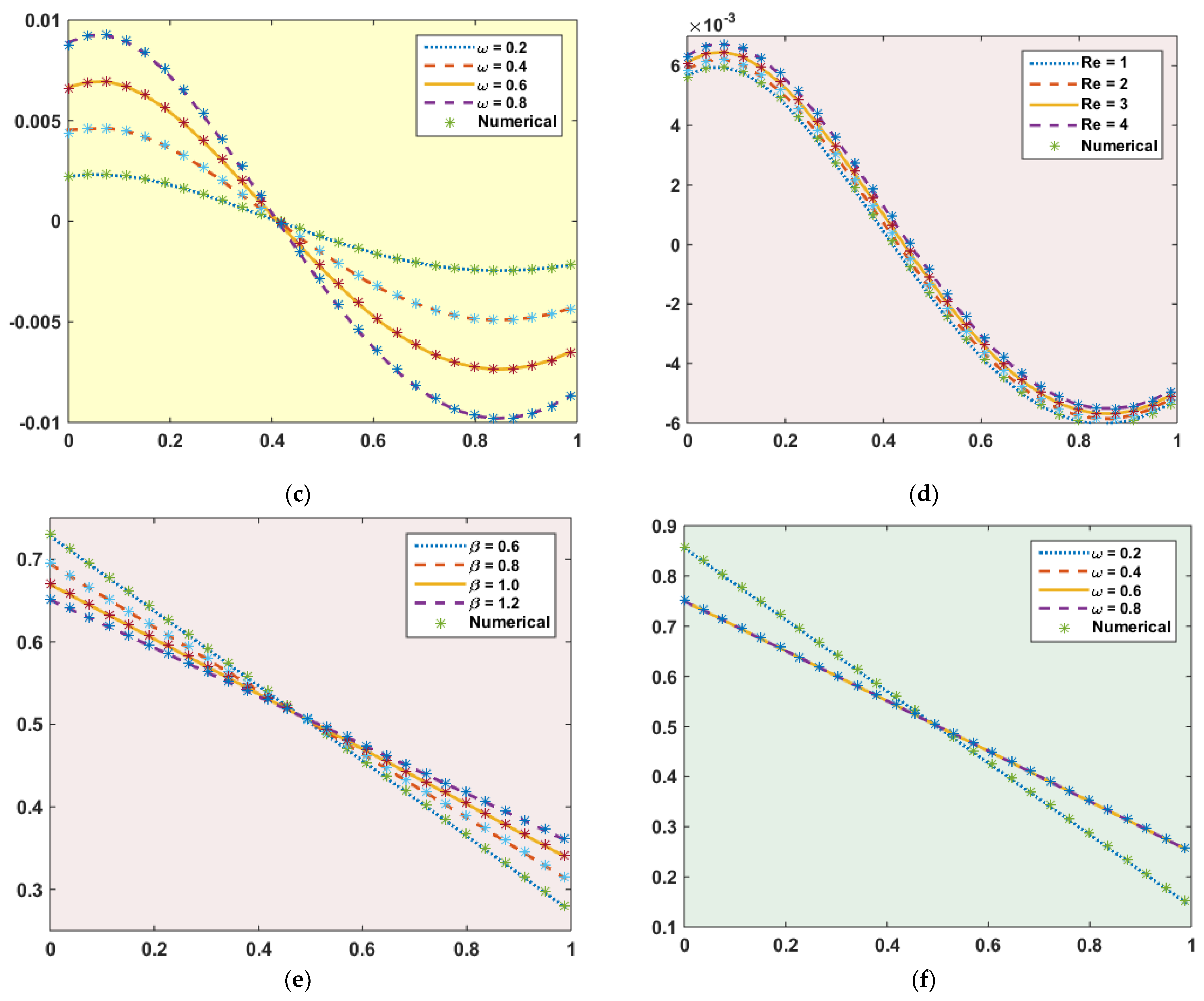Coatings 11 01554 g008b