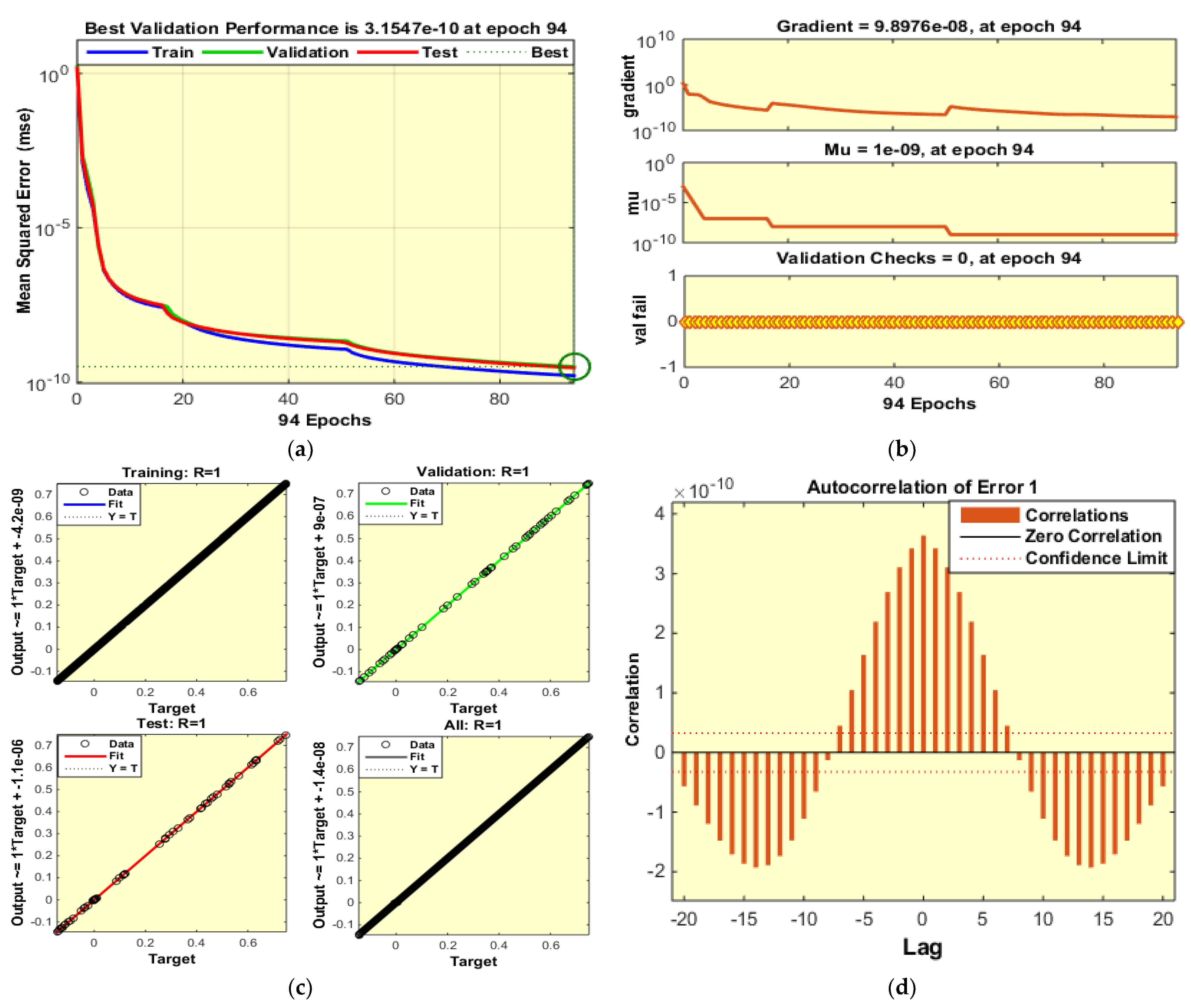Coatings 11 01554 g0a1a