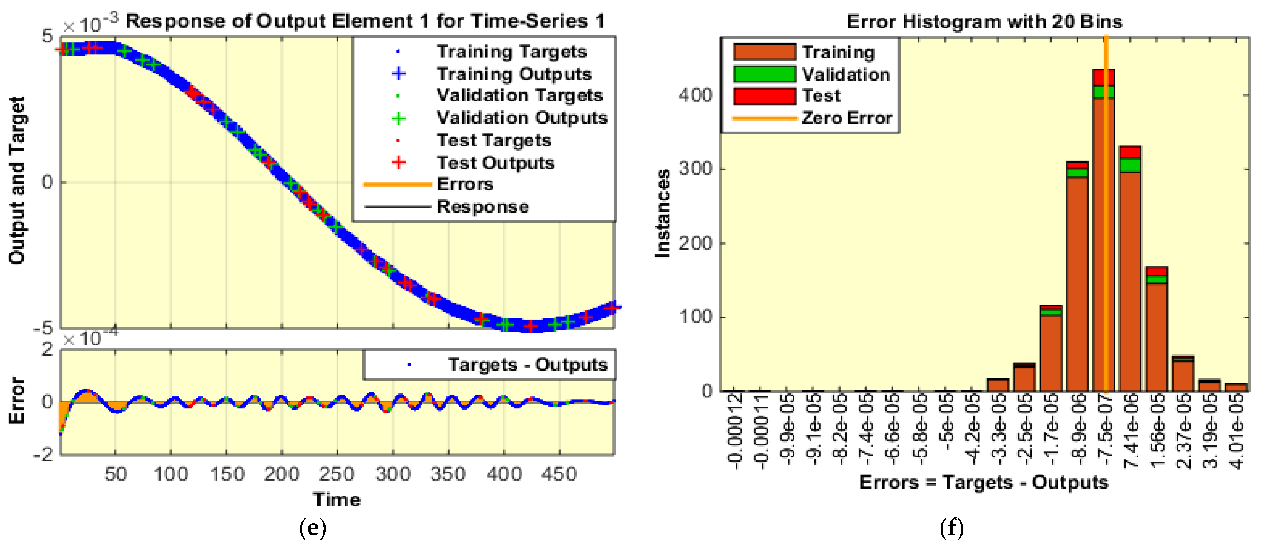 Coatings 11 01554 g0a1b