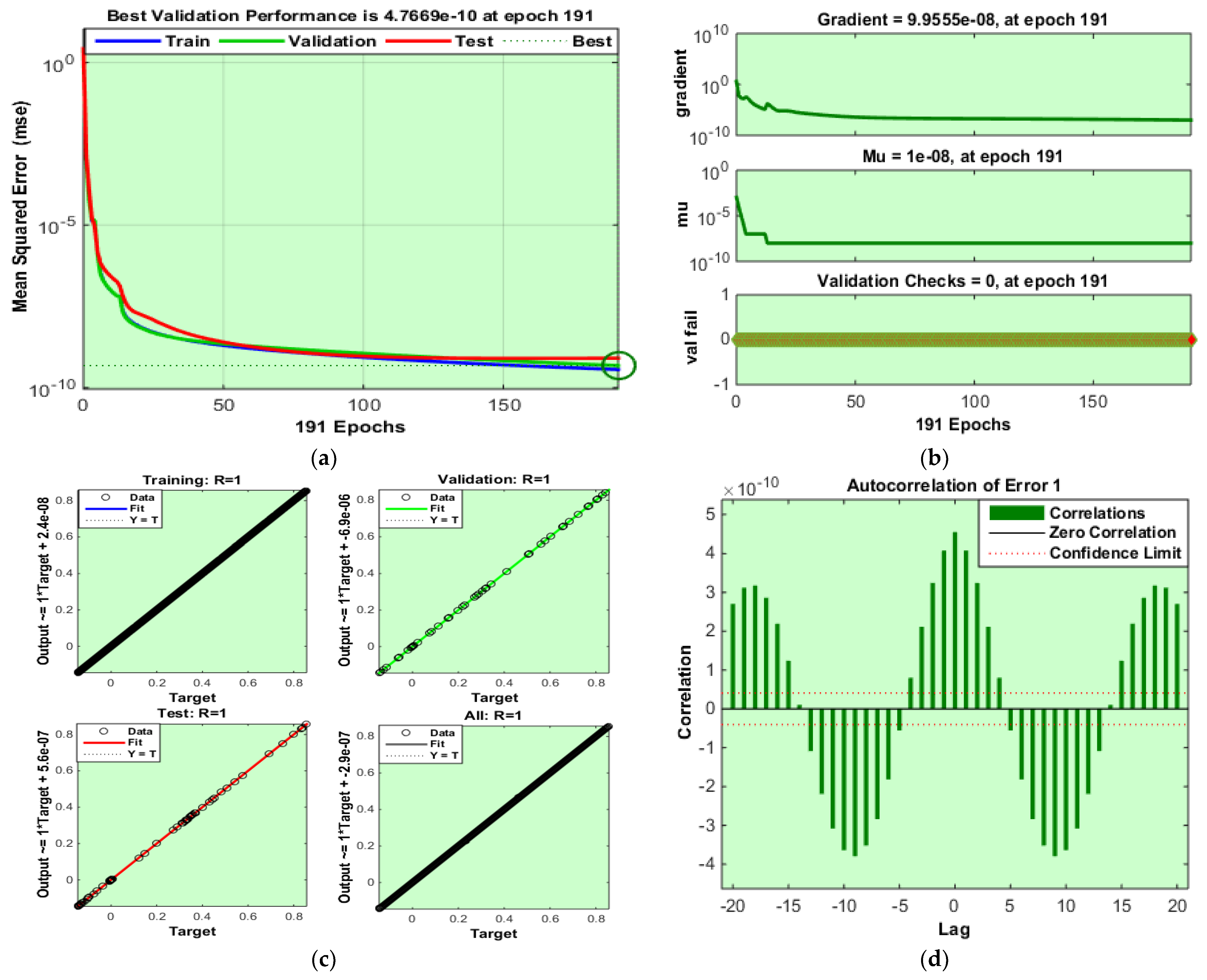 Coatings 11 01554 g0a3a